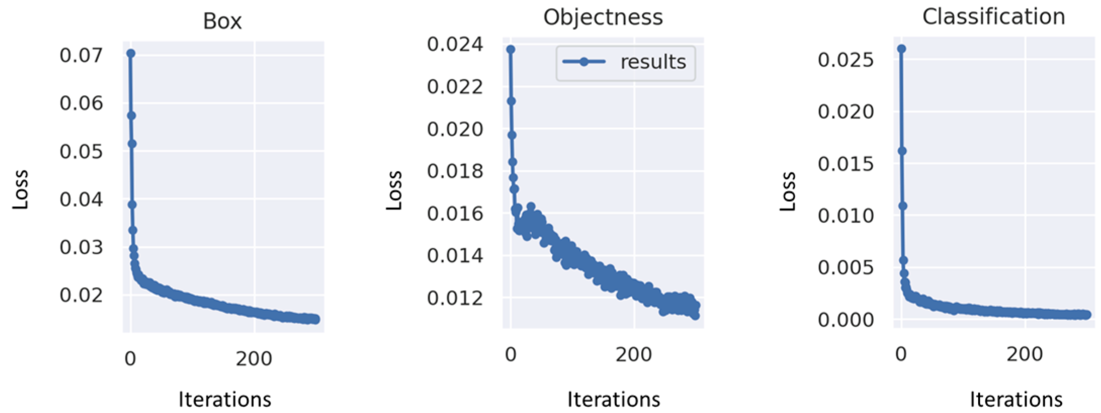 Designs 07 00070 g010