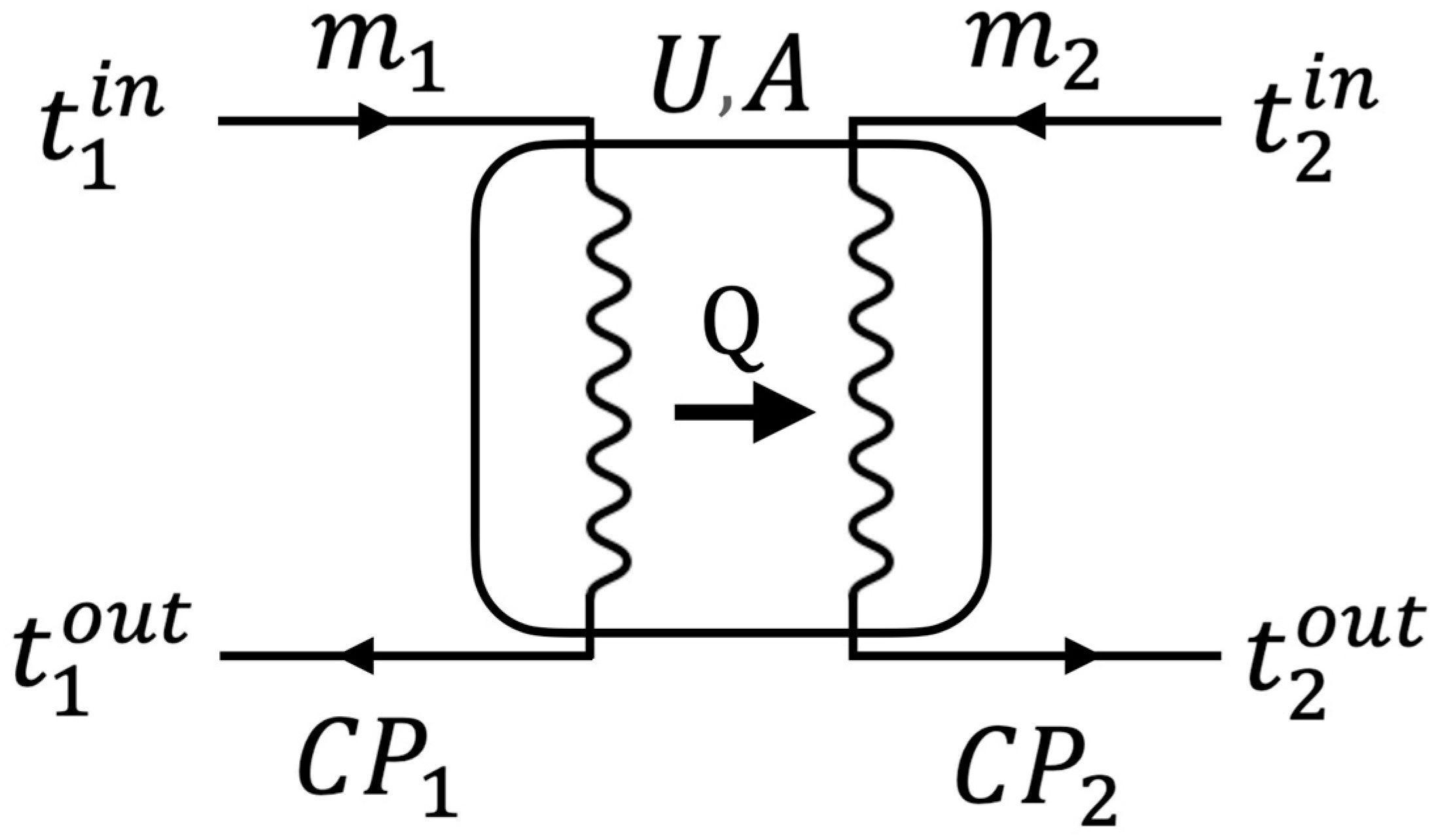 Designs 07 00073 g002