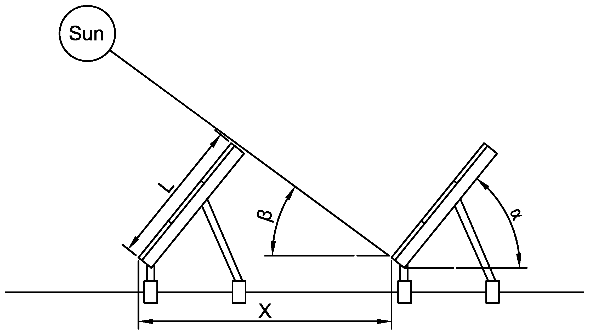 Designs 07 00073 g003