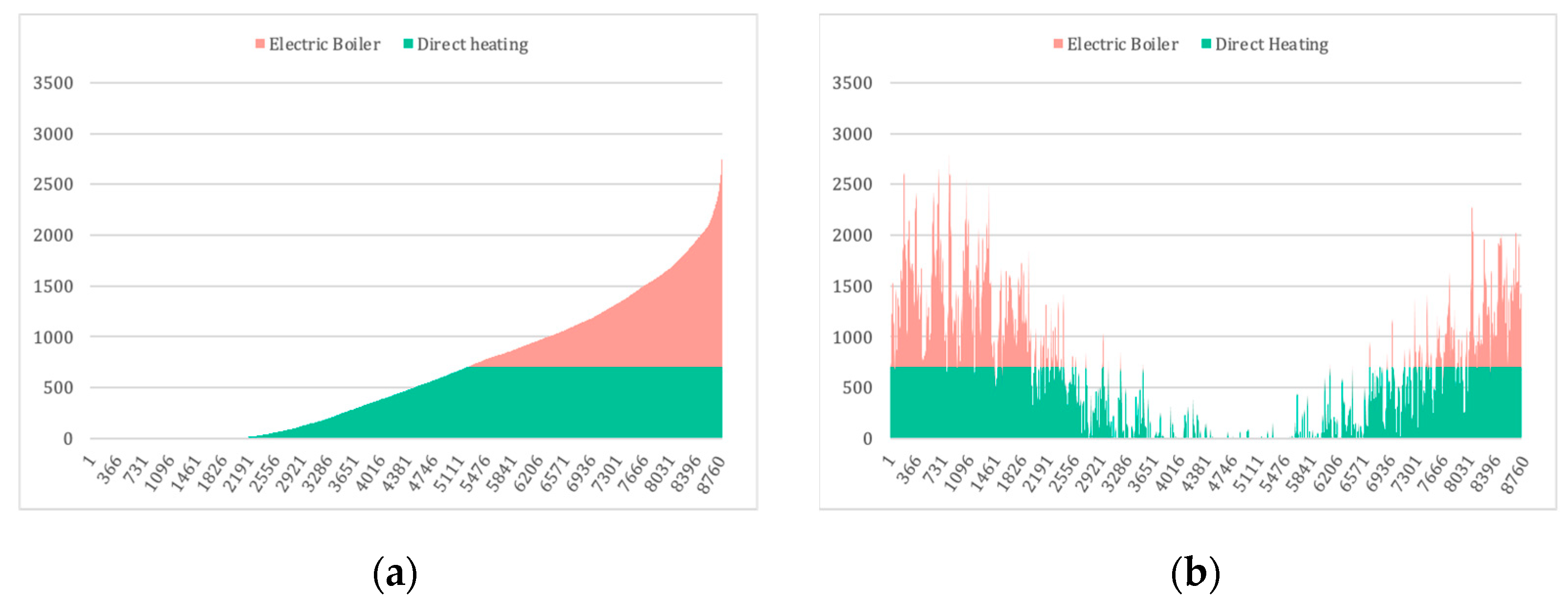 Designs 07 00073 g010