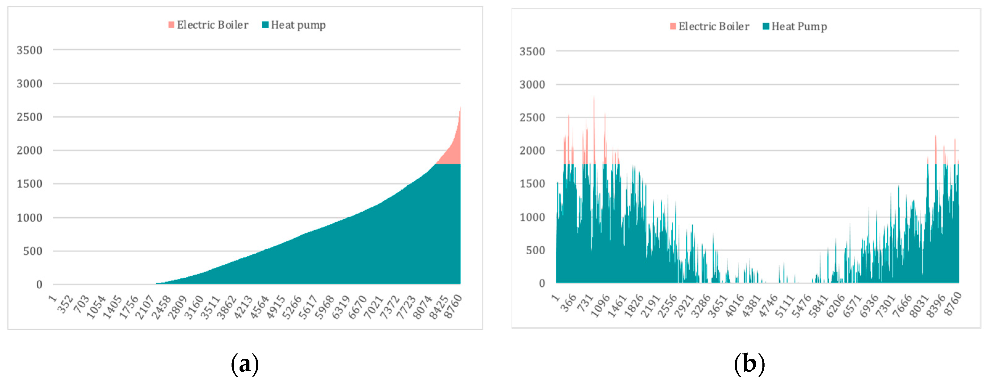Designs 07 00073 g012