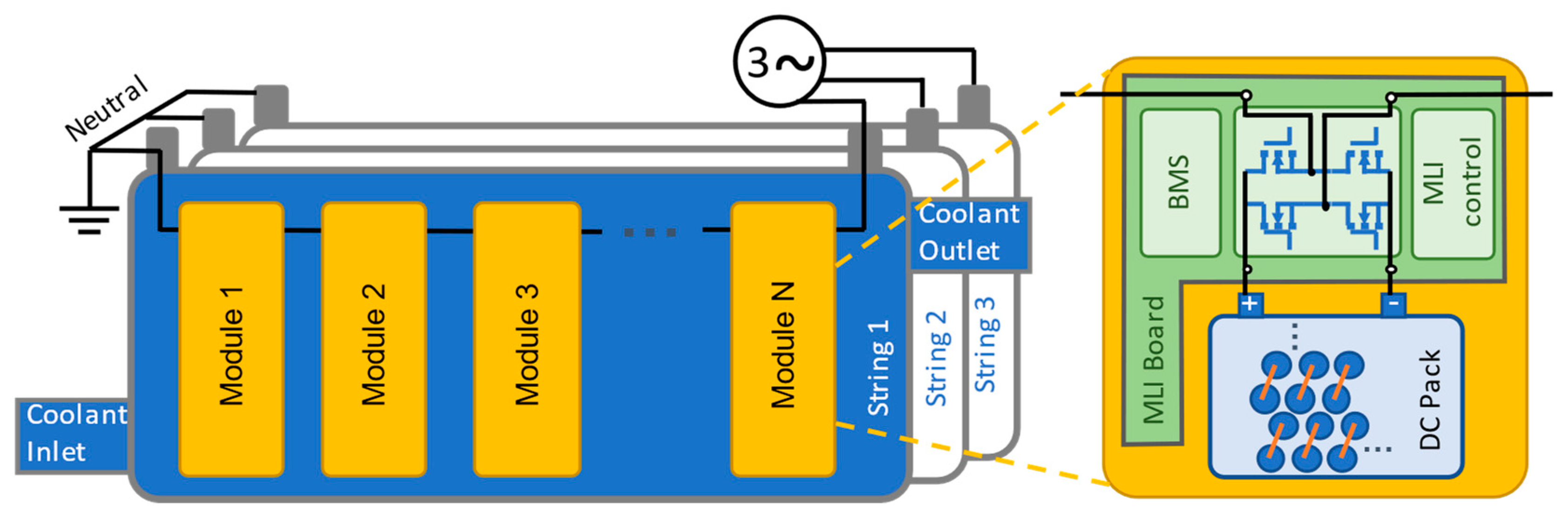 Designs Free FullText LiBAT A HighPerformance AC Battery System