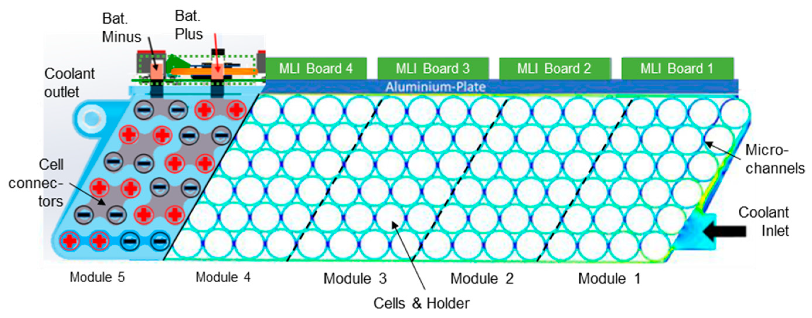Designs 07 00074 g004