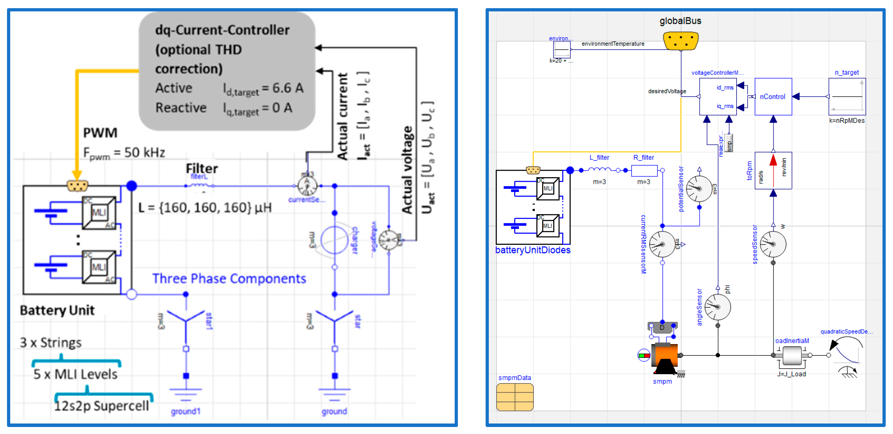 Designs 07 00074 g005
