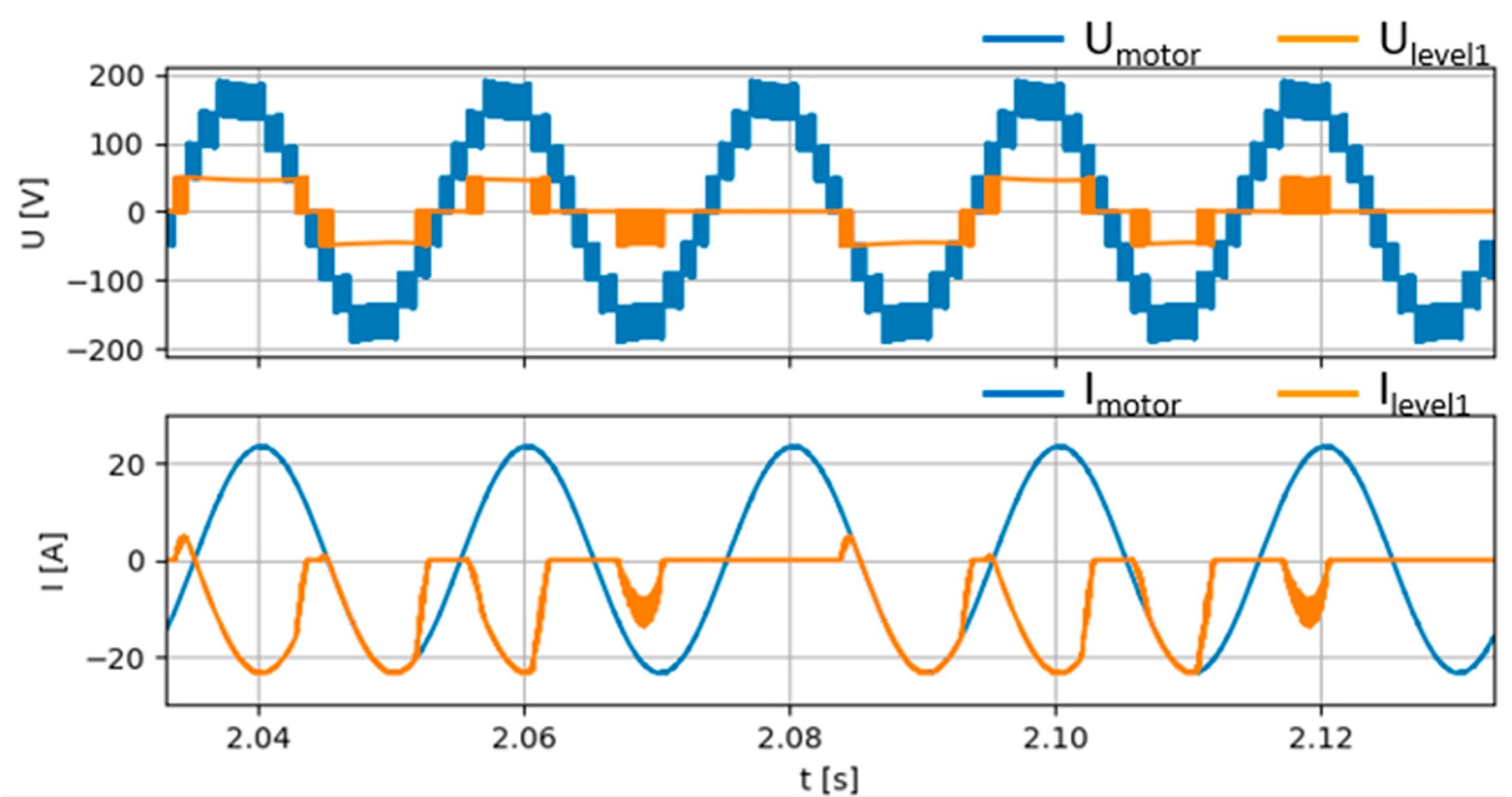 Designs 07 00074 g007