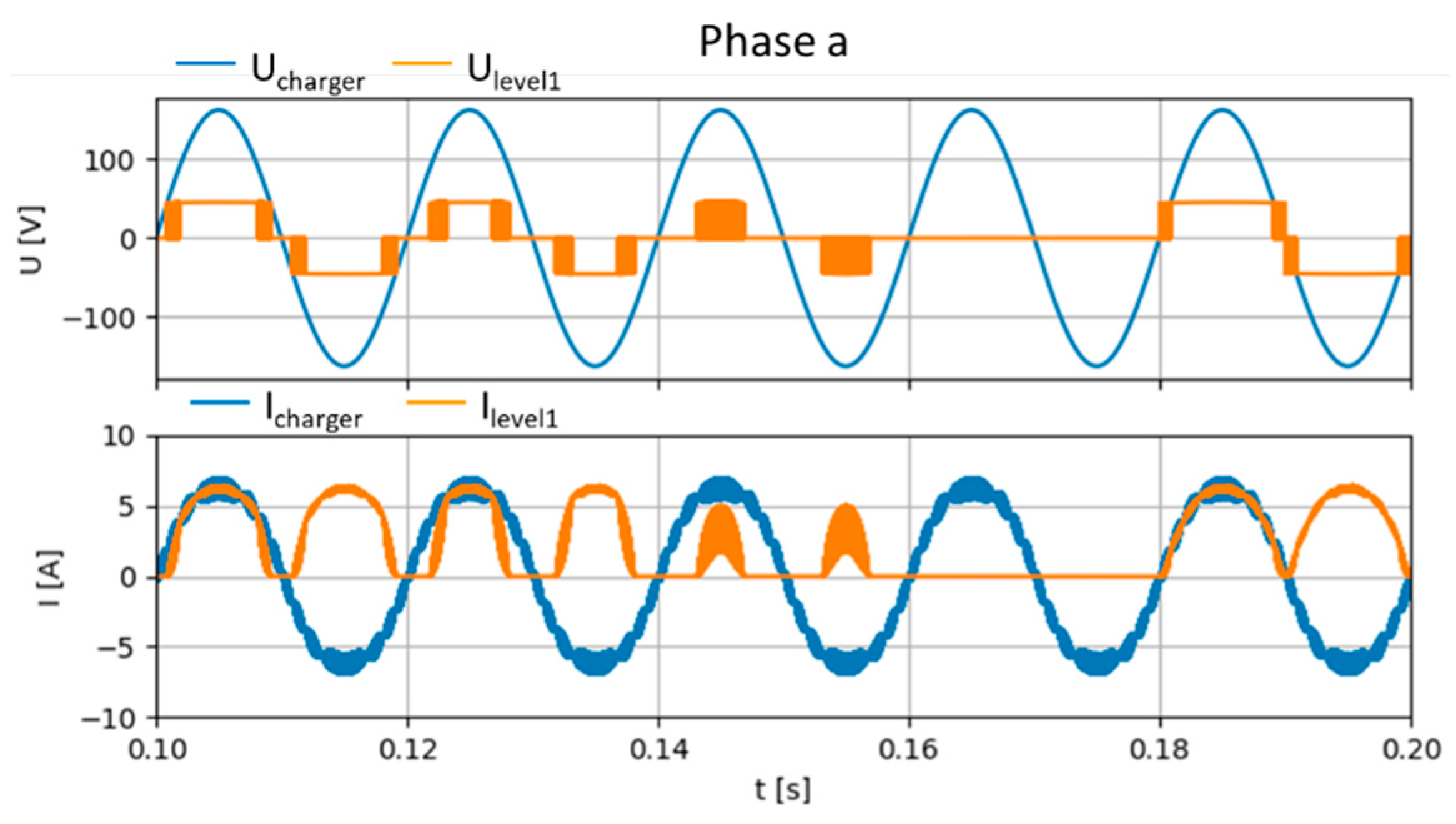Designs 07 00074 g008