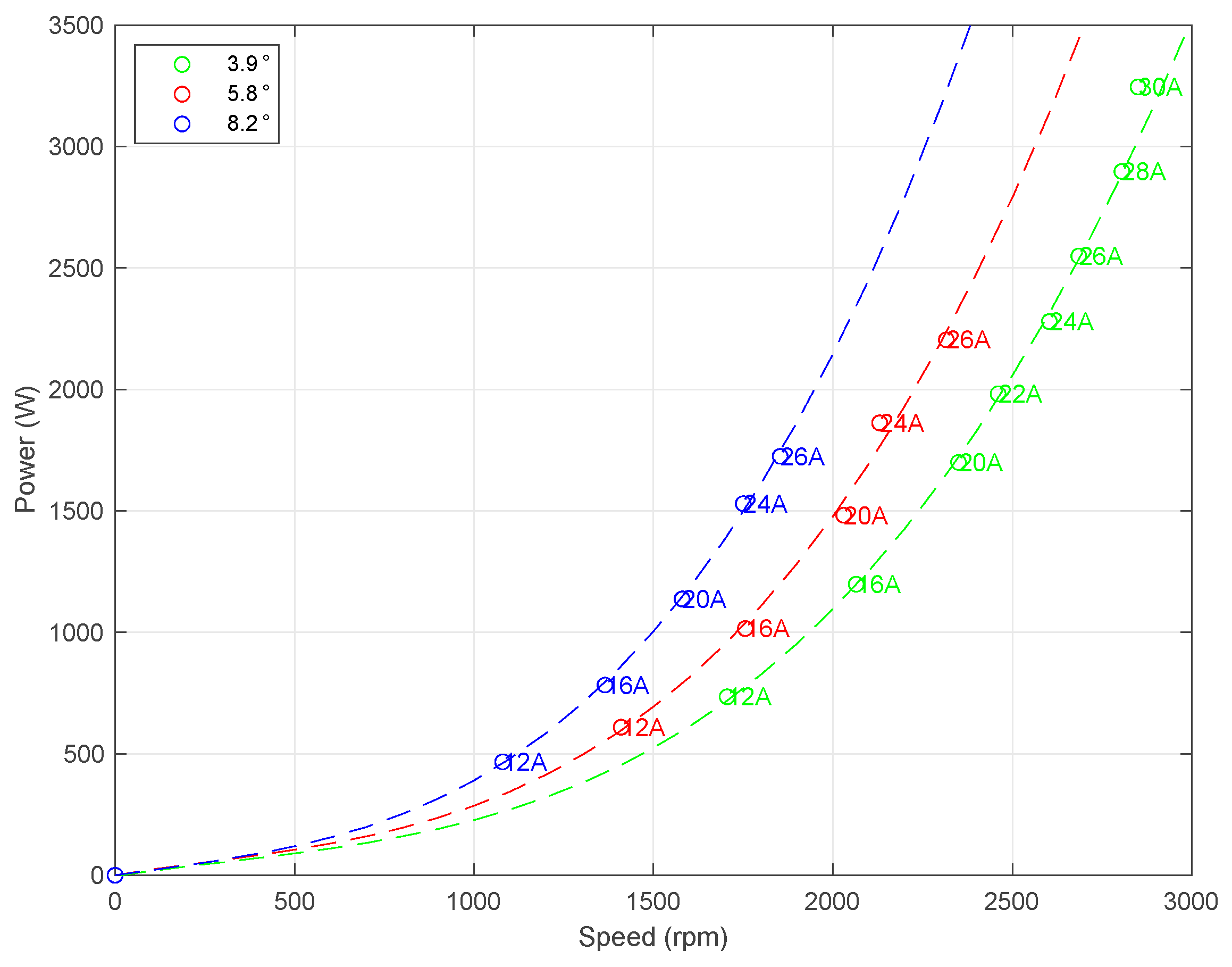 Designs 07 00074 g009