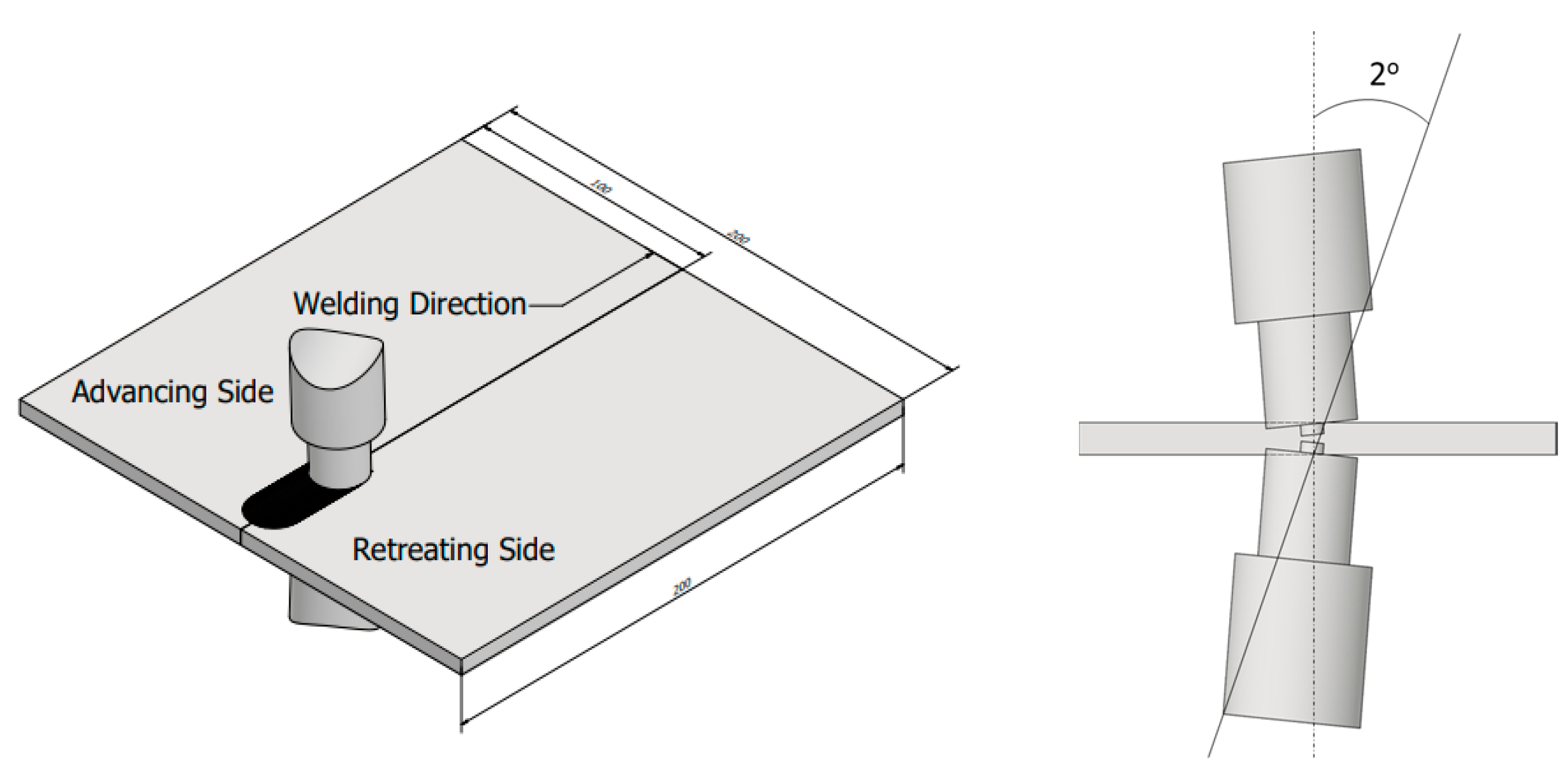 Designs | Free Full-Text | Apparatus Design of One-Step Double-Side