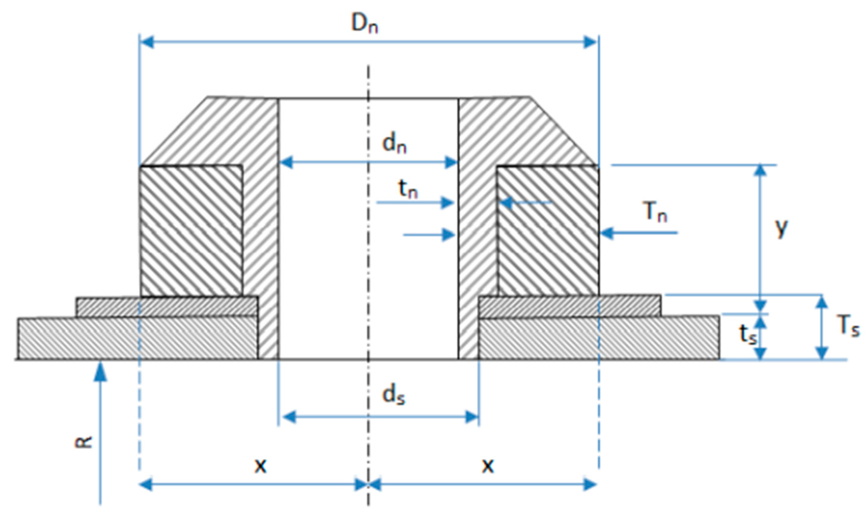 Designs 07 00078 g003