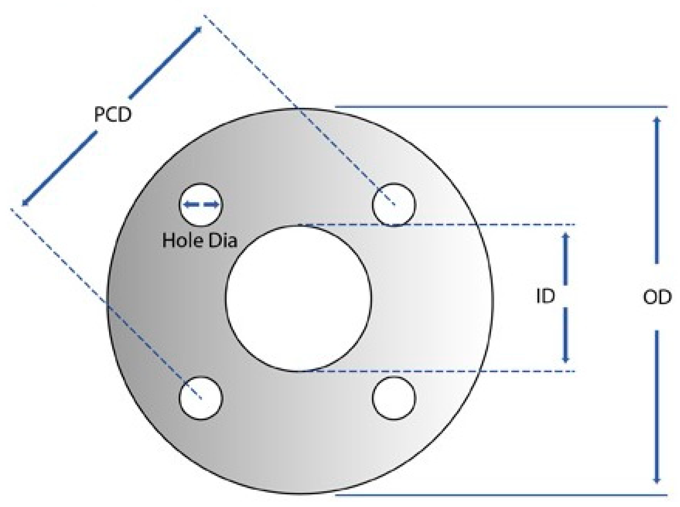 Designs 07 00078 g004