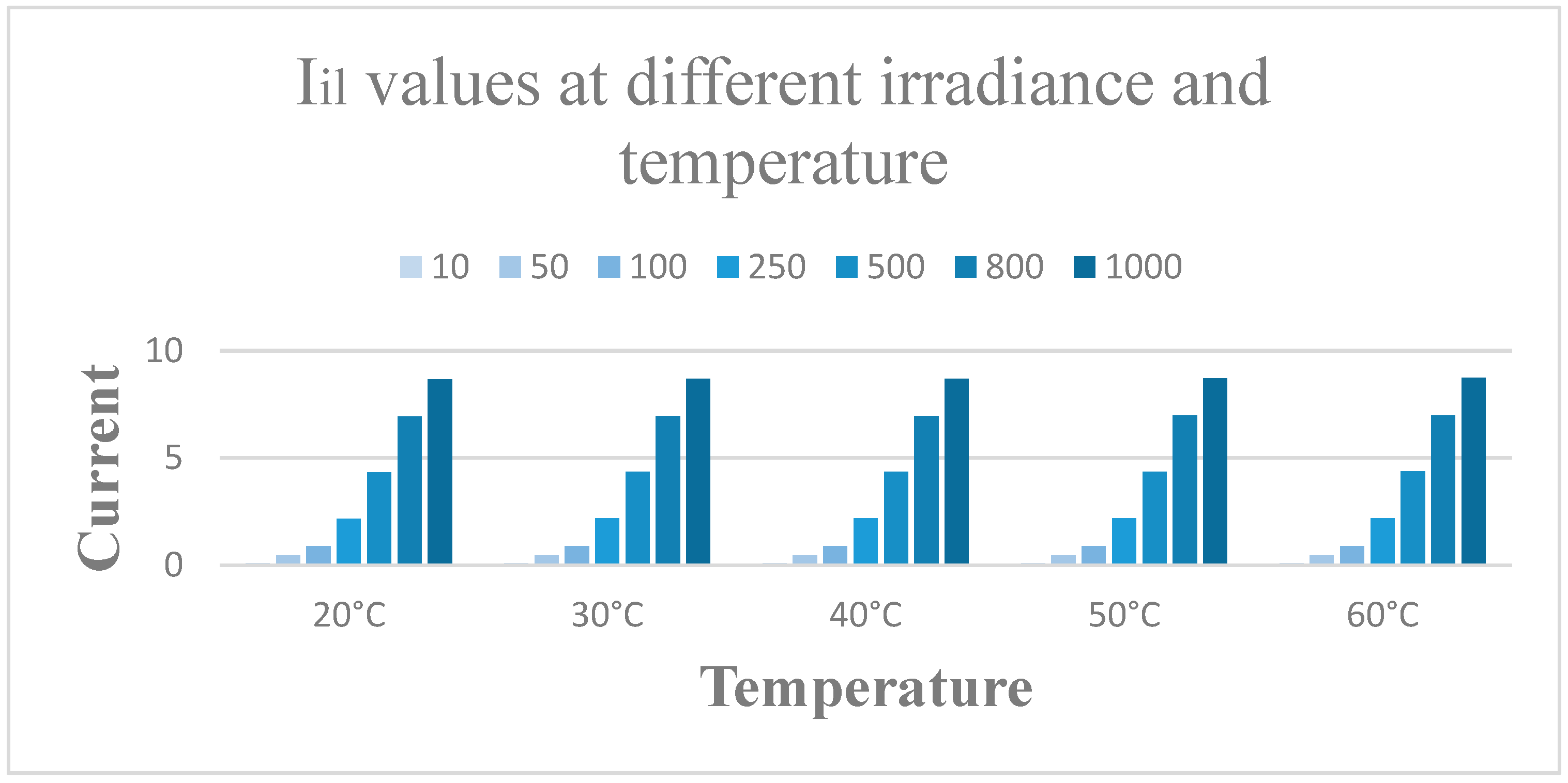Designs 07 00079 g002 Designs 07 00079 g002