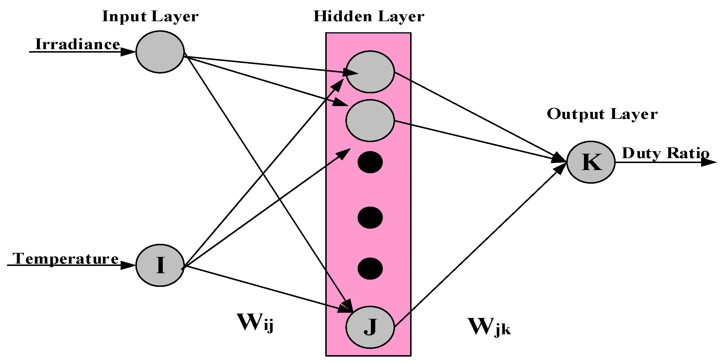 Designs 07 00079 g003 Designs 07 00079 g003