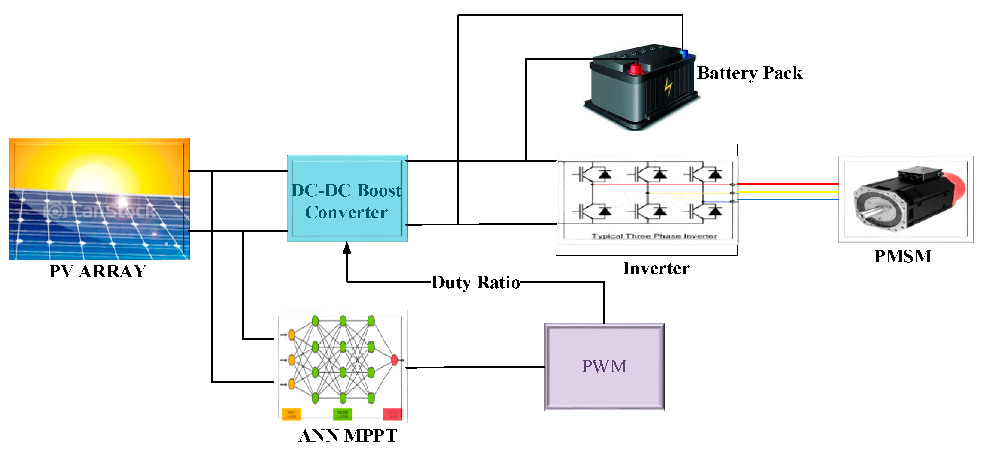 Designs 07 00079 g008 Designs 07 00079 g008