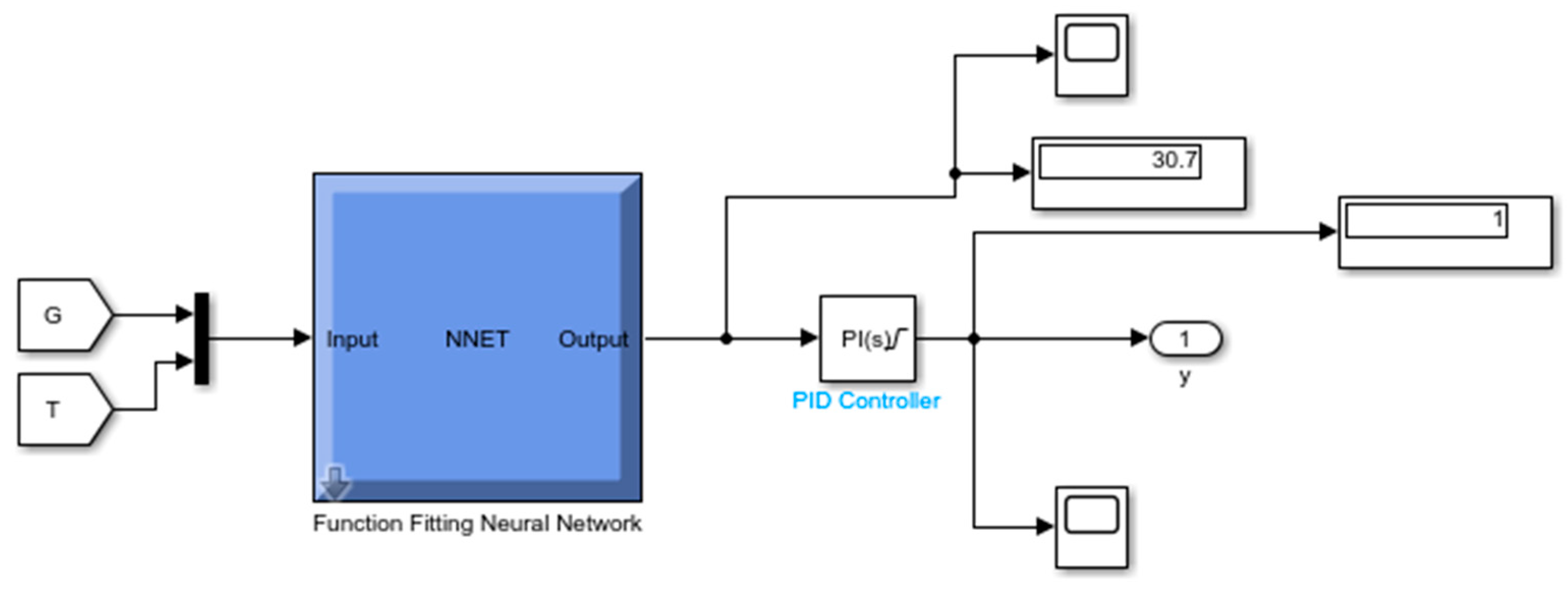 Designs 07 00079 g010 Designs 07 00079 g010