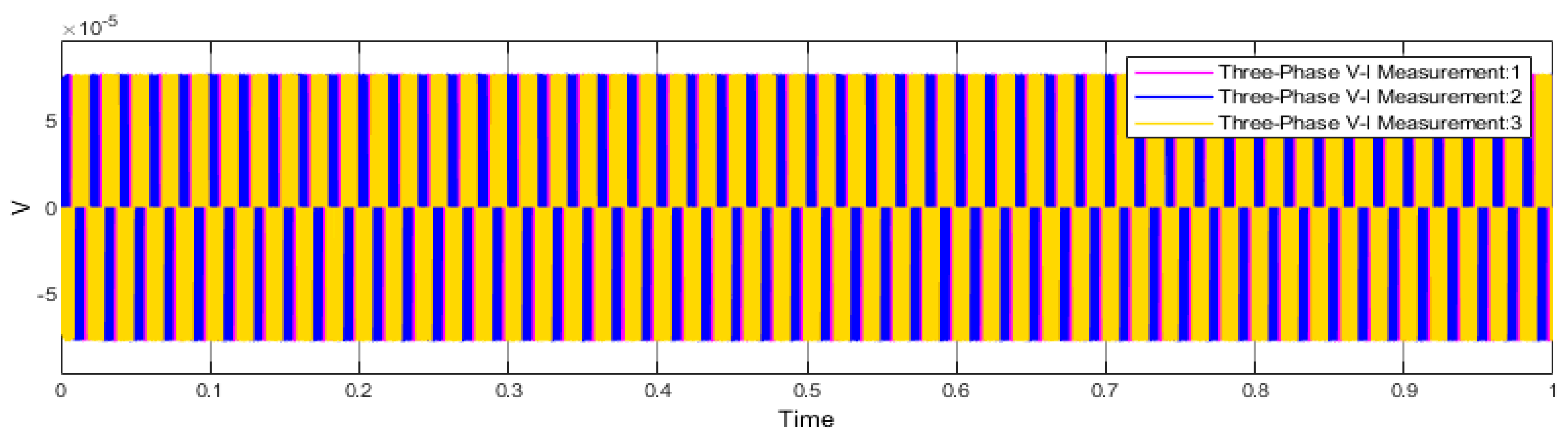 Designs 07 00079 g013 Designs 07 00079 g013