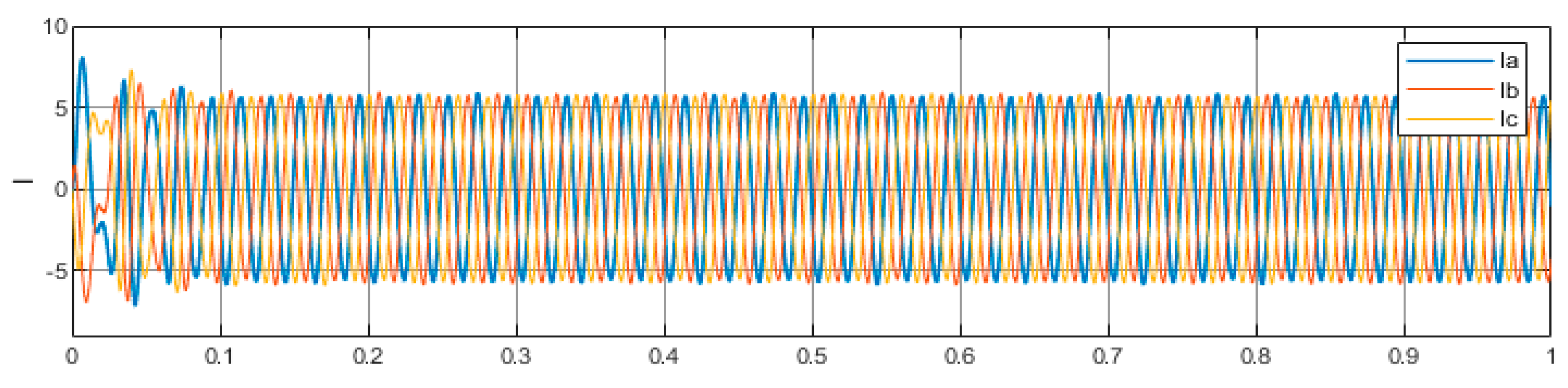 Designs 07 00079 g014 Designs 07 00079 g014