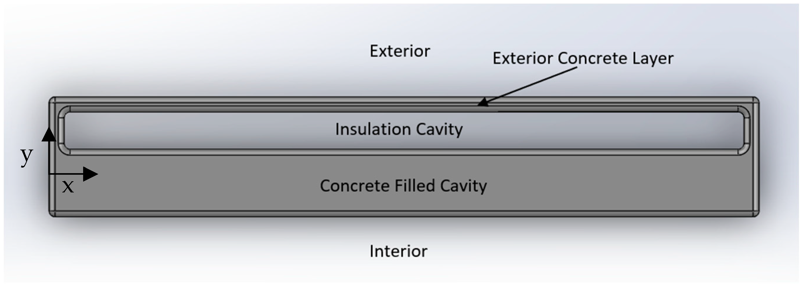 Designs 07 00080 g003 Designs 07 00080 g003