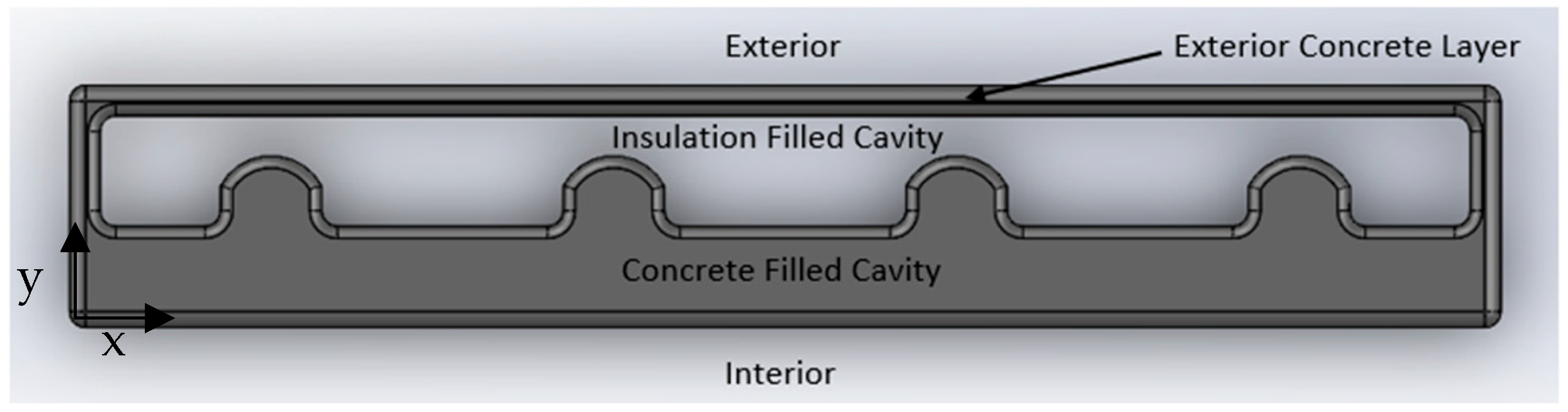 Designs 07 00080 g004 Designs 07 00080 g004