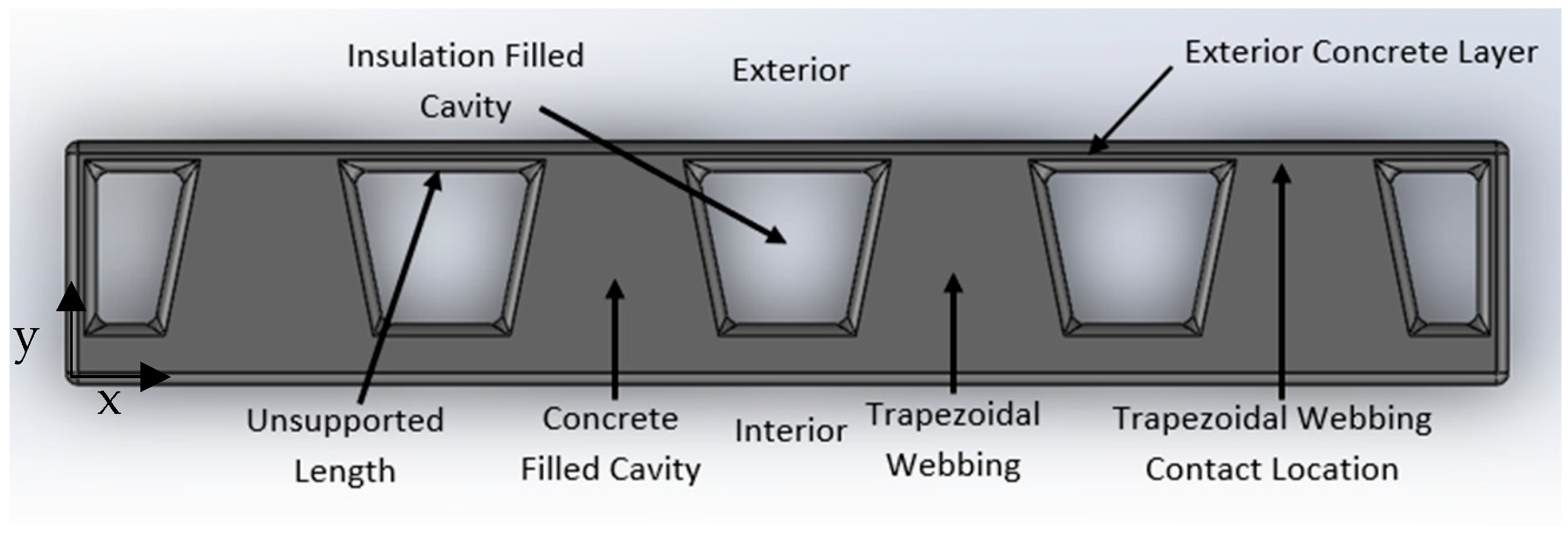 Designs 07 00080 g006 Designs 07 00080 g006