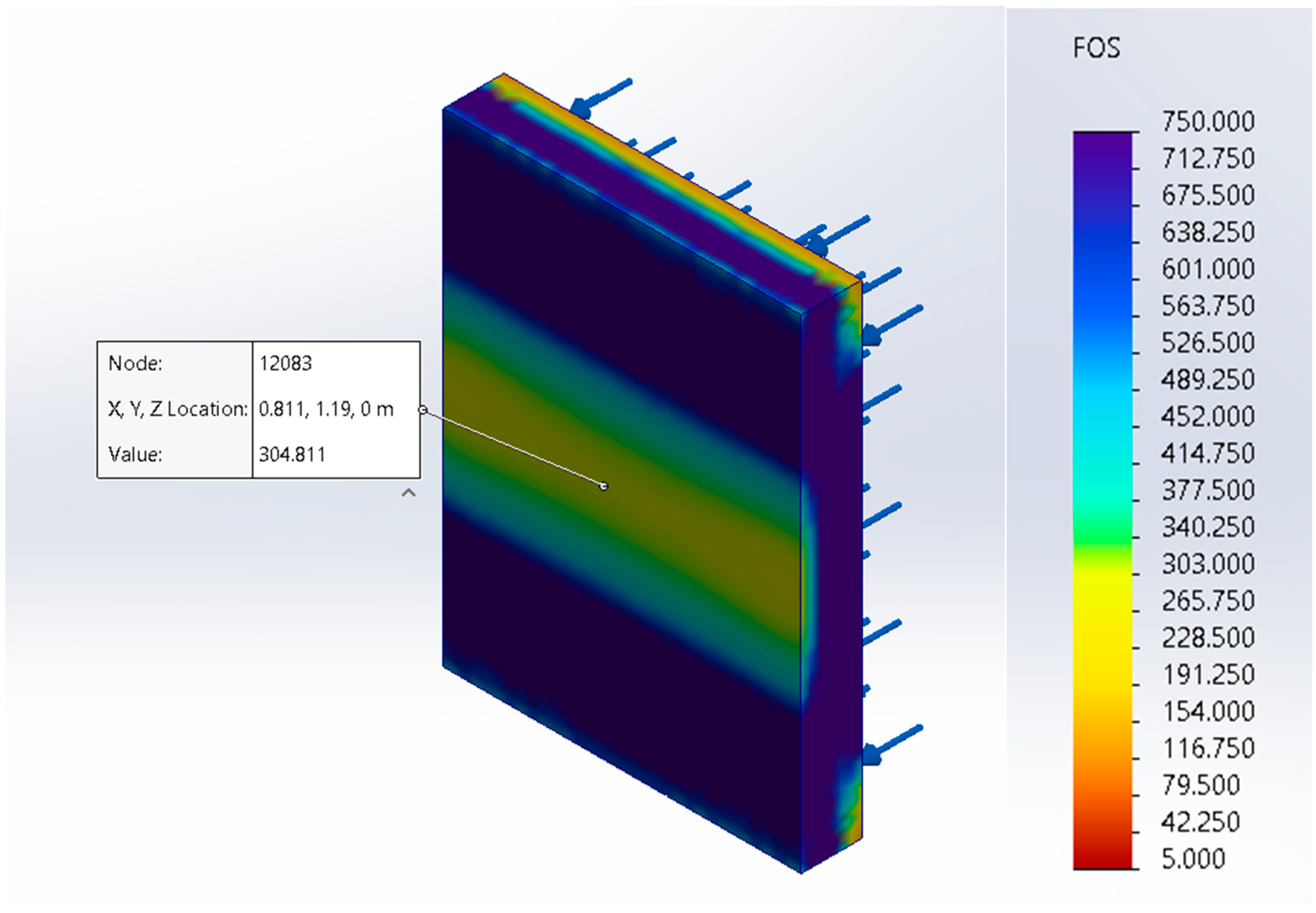 Designs 07 00080 g009 Designs 07 00080 g009