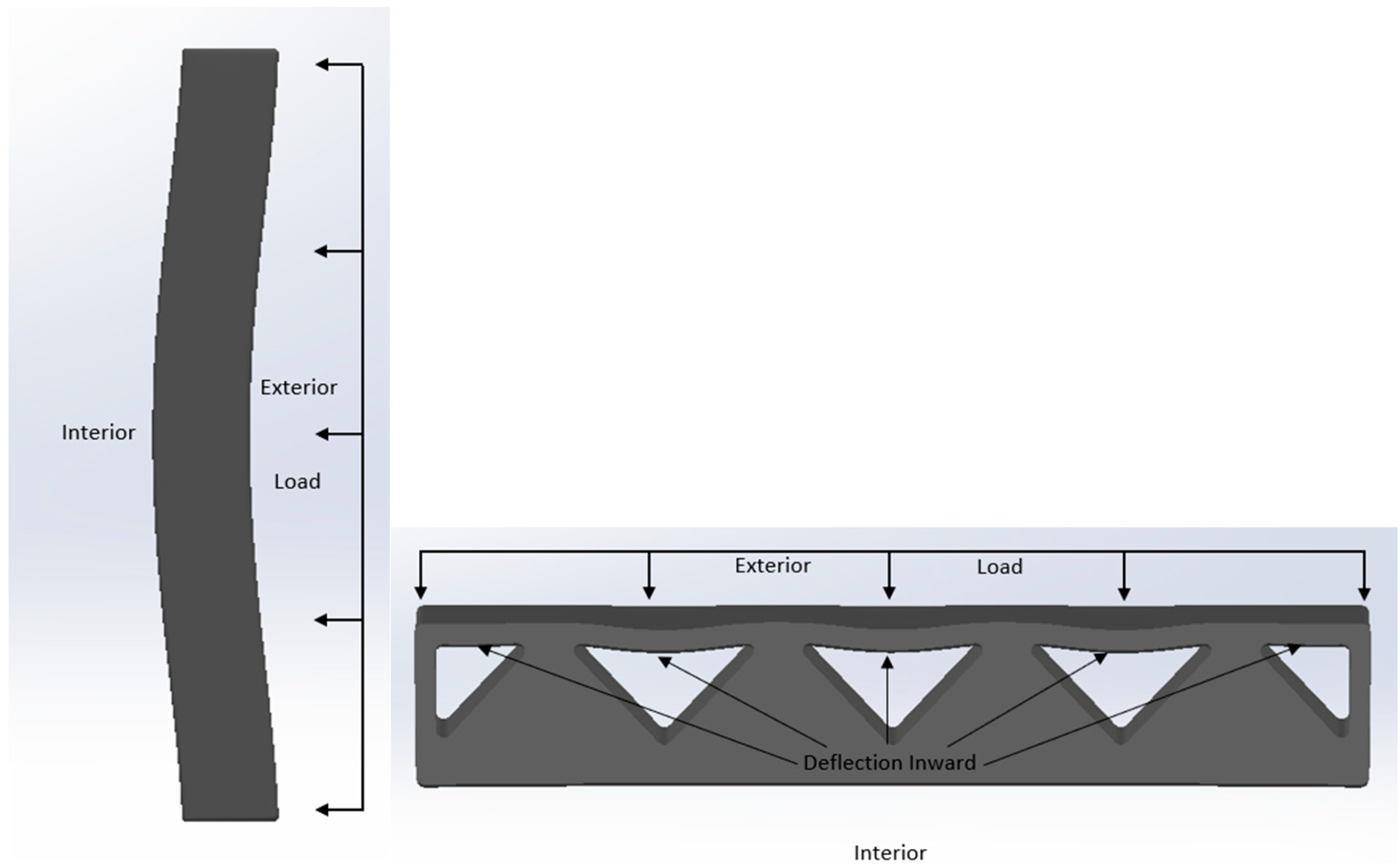 Designs 07 00080 g017 Designs 07 00080 g017