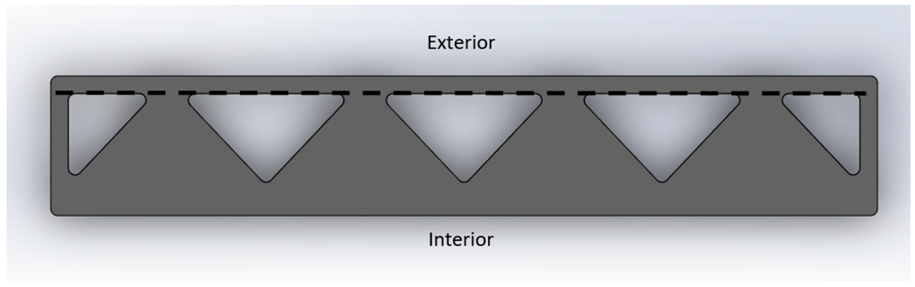 Designs 07 00080 g020a Designs 07 00080 g020a