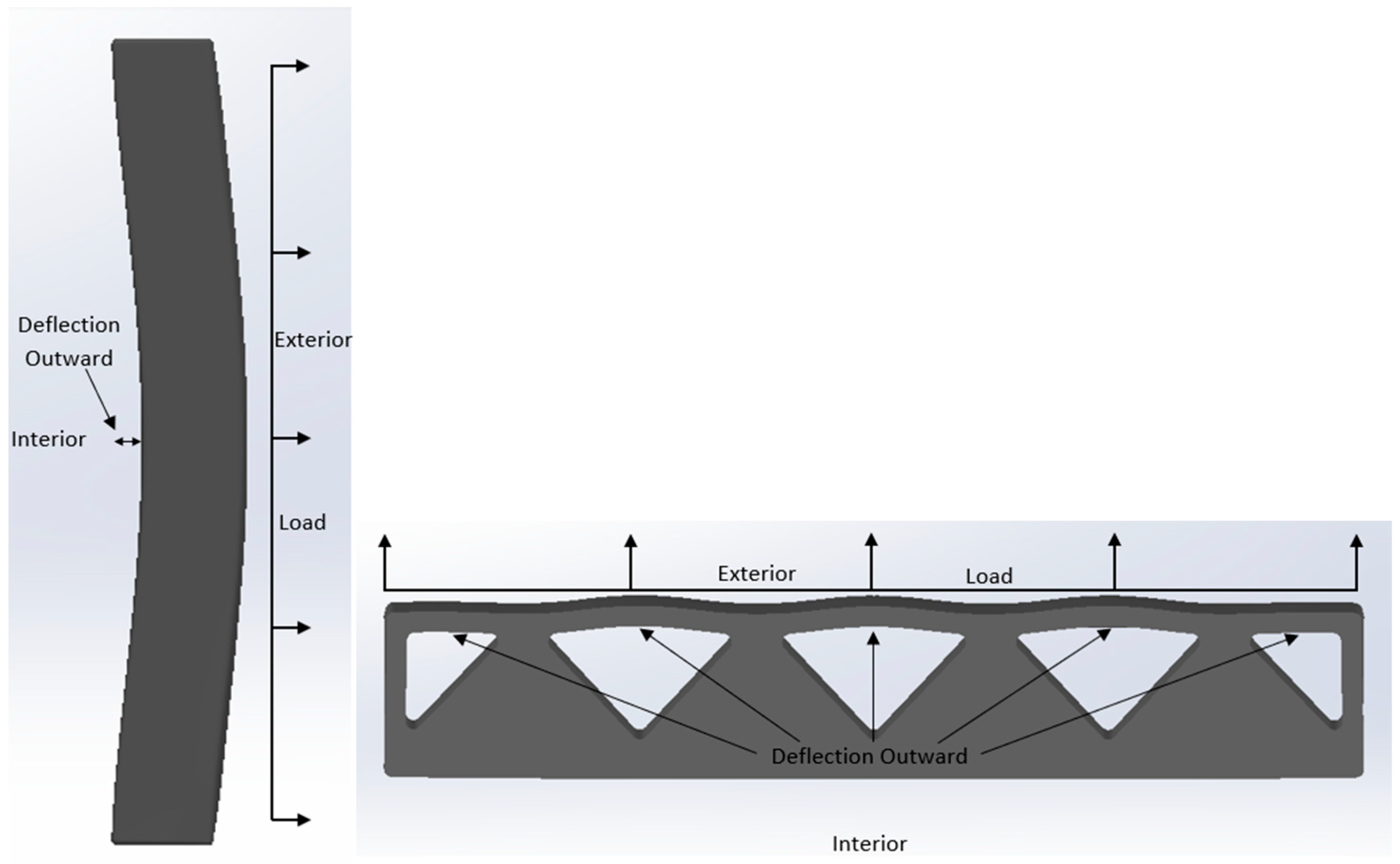 Designs 07 00080 g023 Designs 07 00080 g023