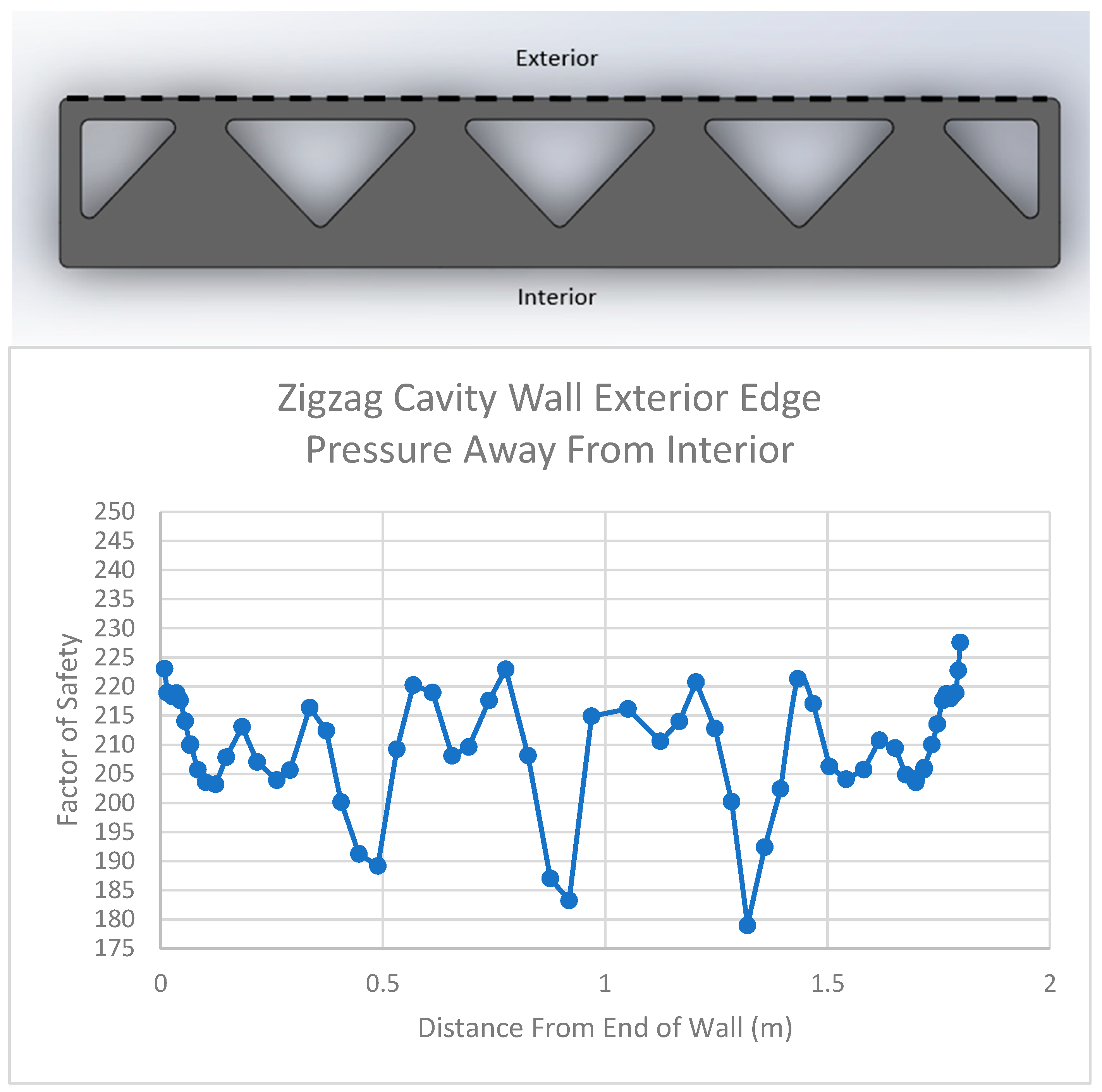 Designs 07 00080 g025 Designs 07 00080 g025