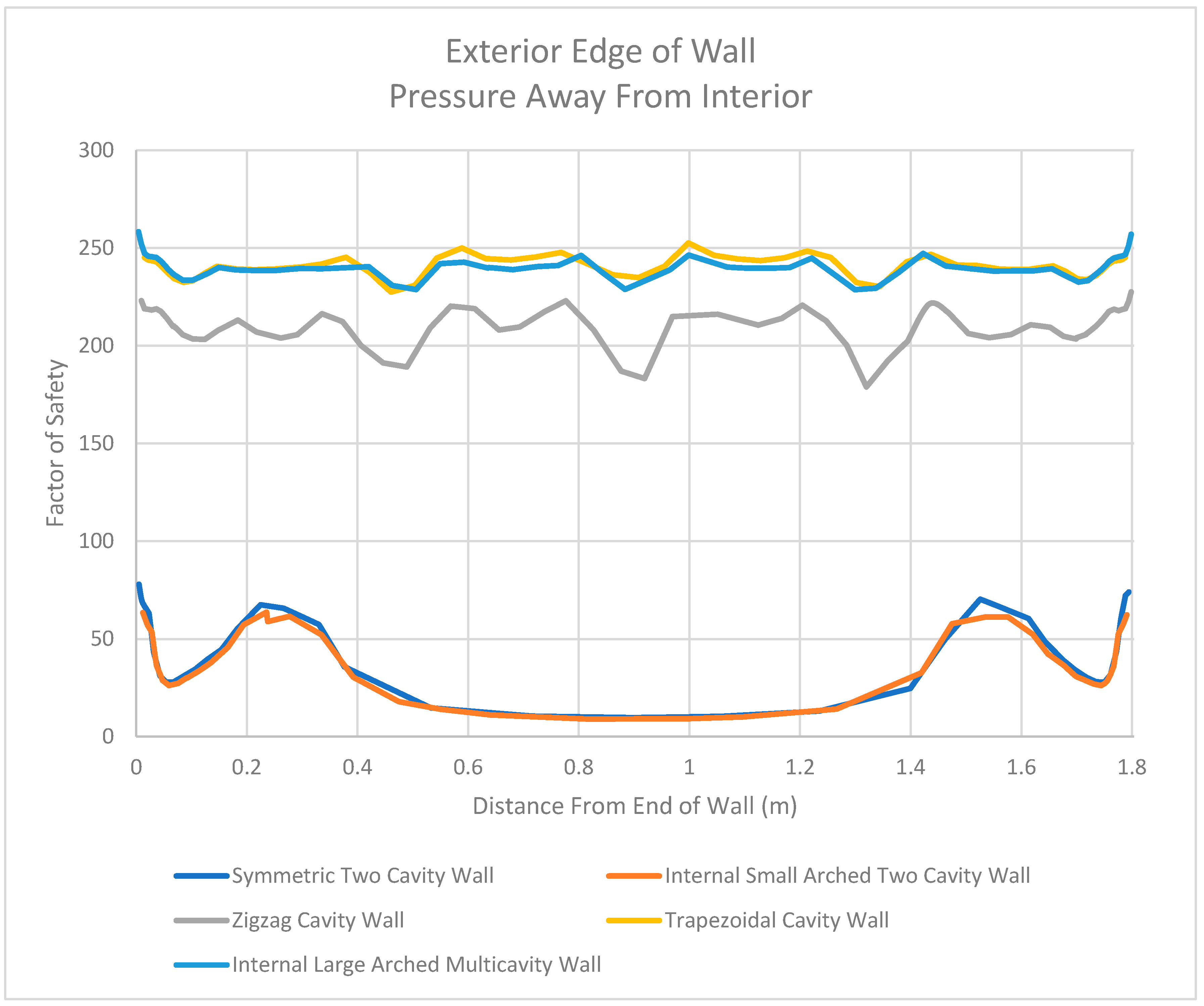 Designs 07 00080 g036 Designs 07 00080 g036