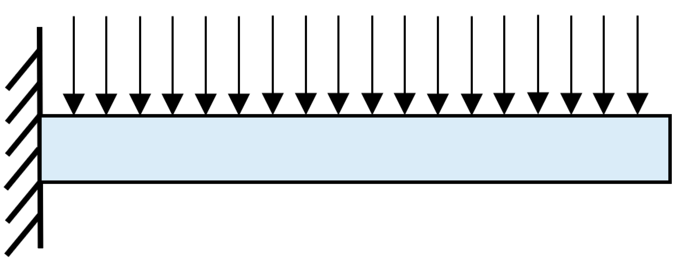 Designs 07 00081 g001