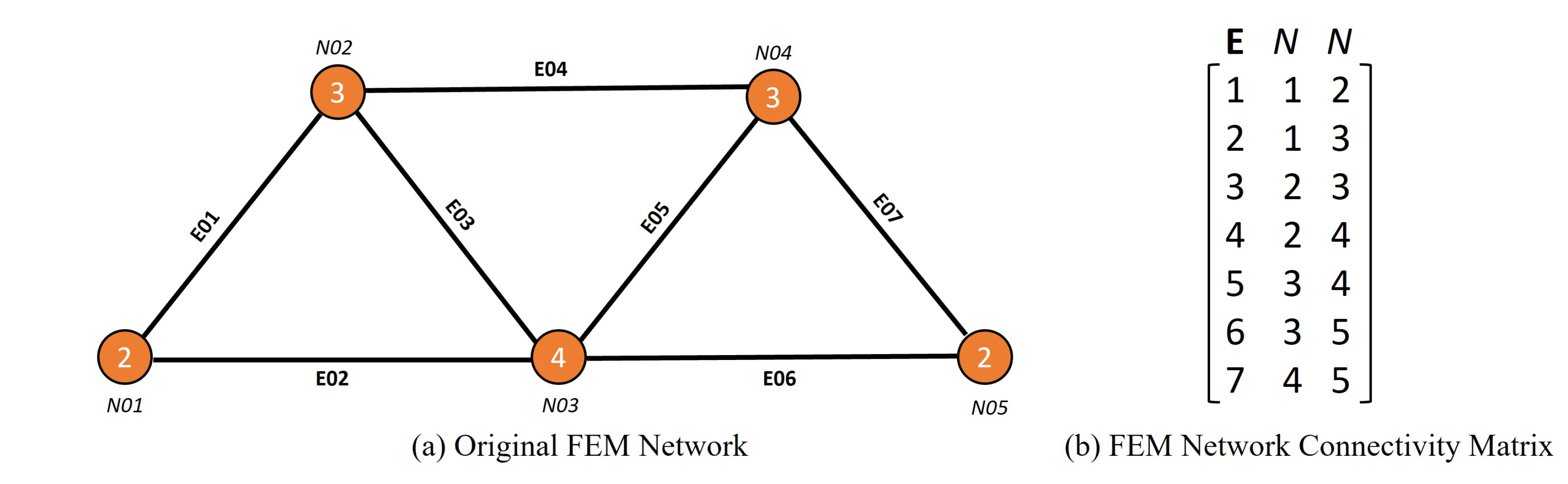 Designs 07 00082 g004