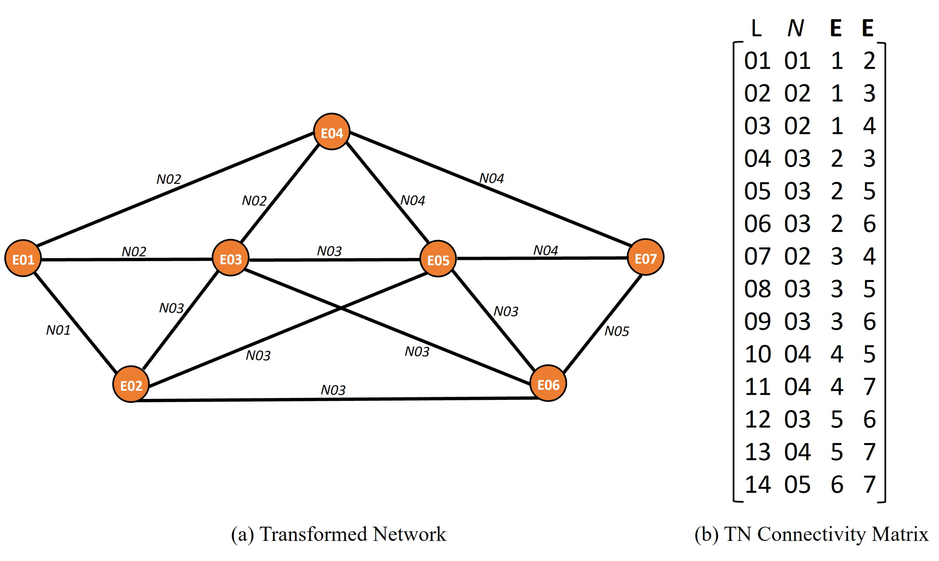 Designs 07 00082 g005