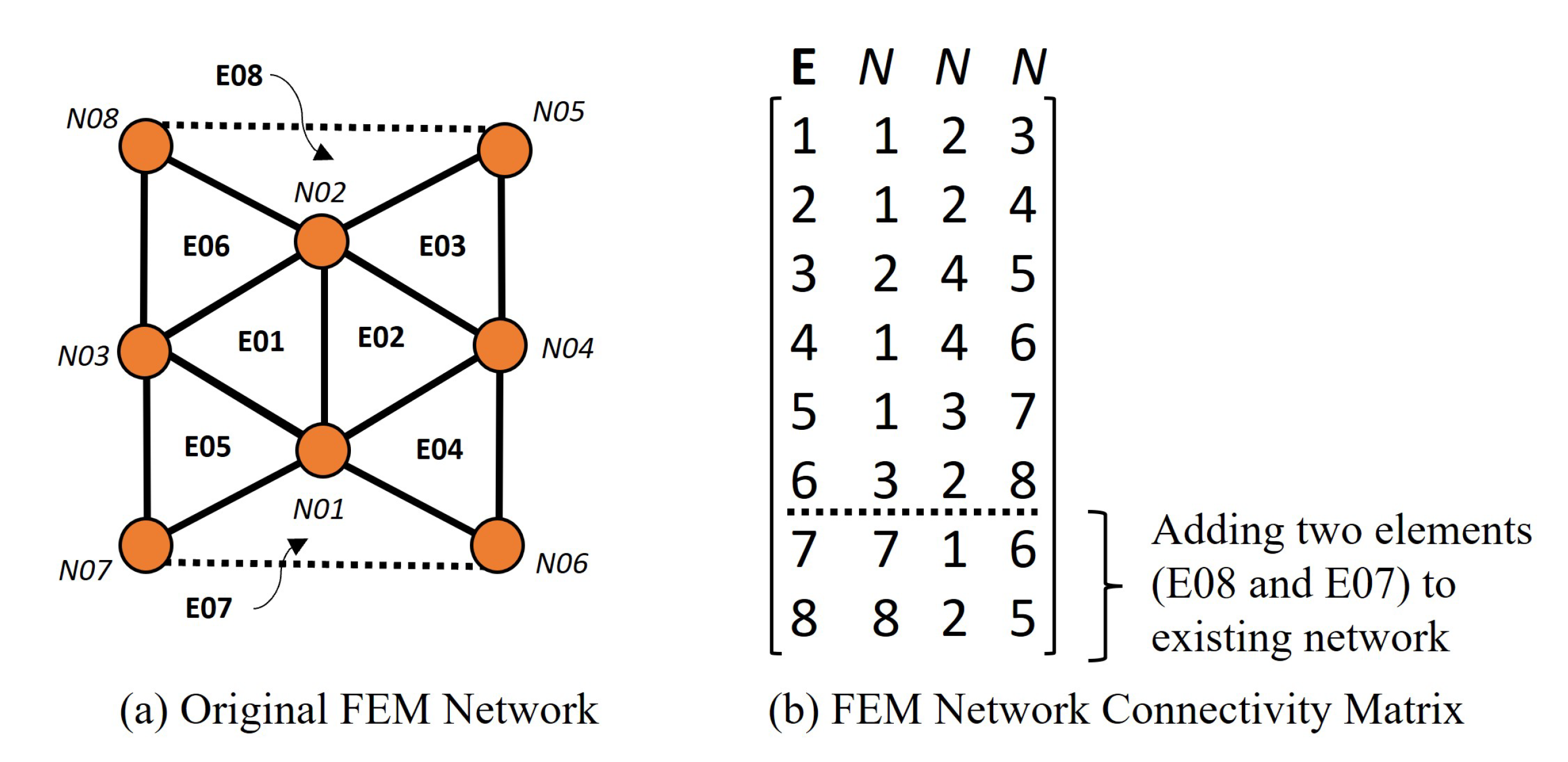 Designs 07 00082 g006