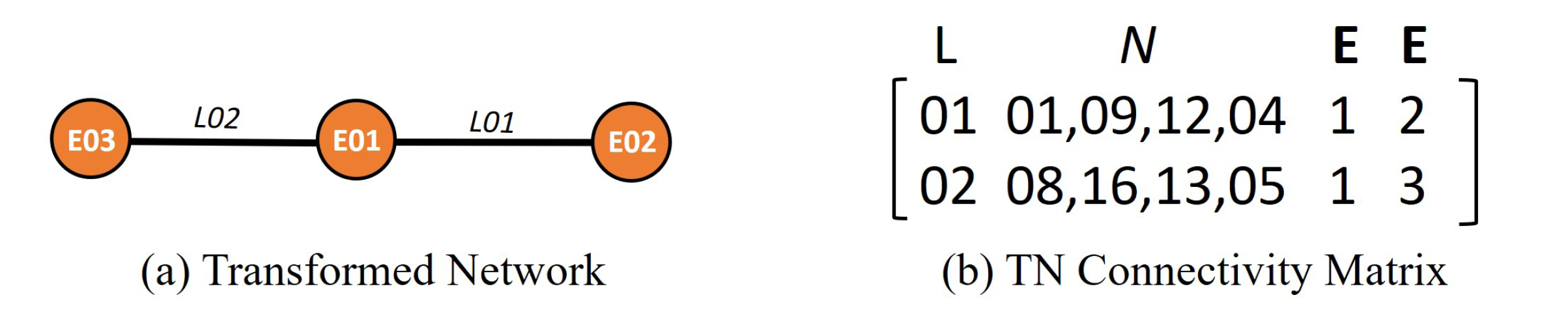 Designs 07 00082 g009