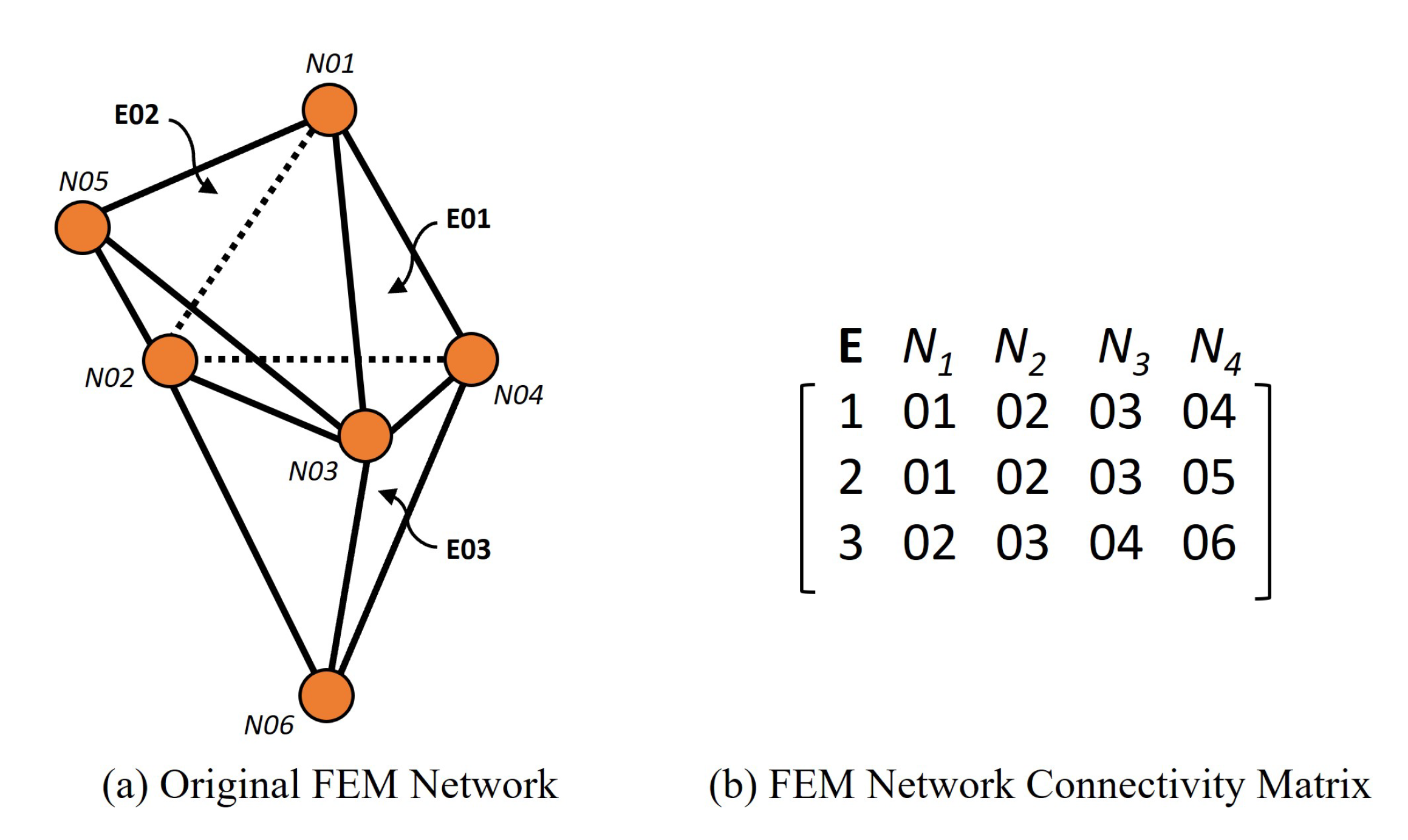 Designs 07 00082 g010