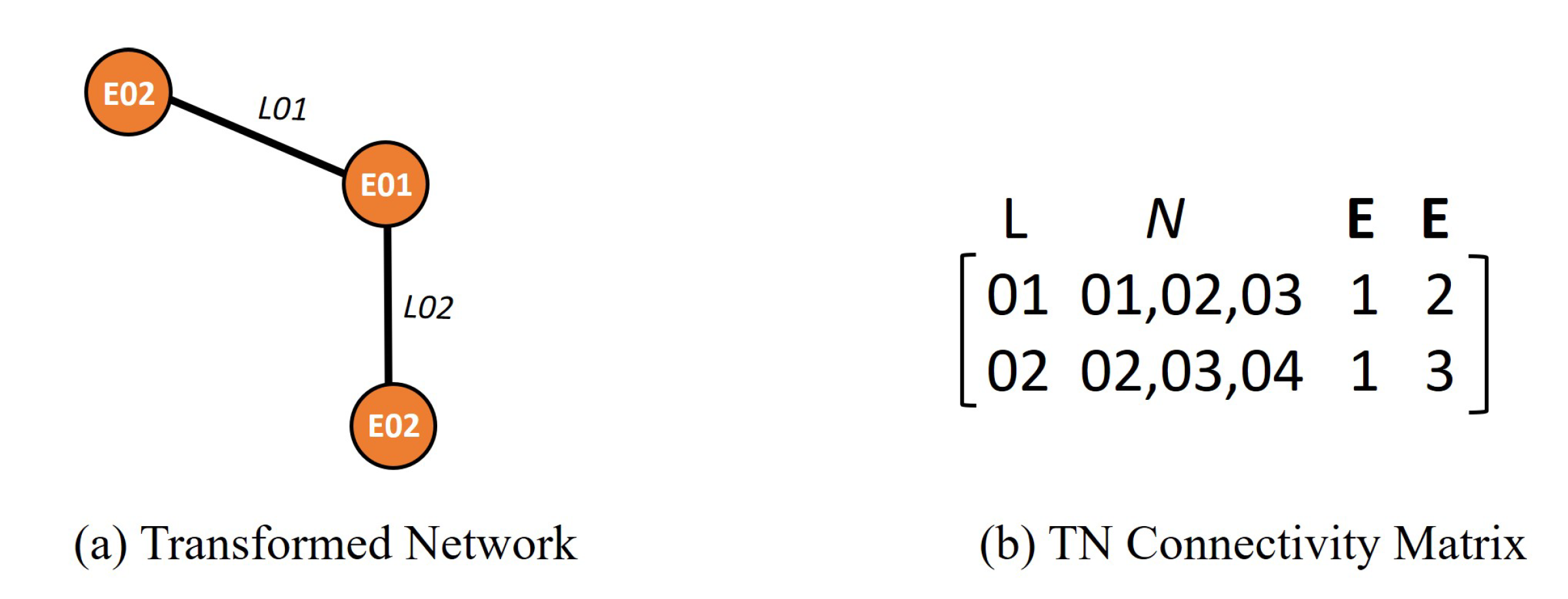 Designs 07 00082 g011