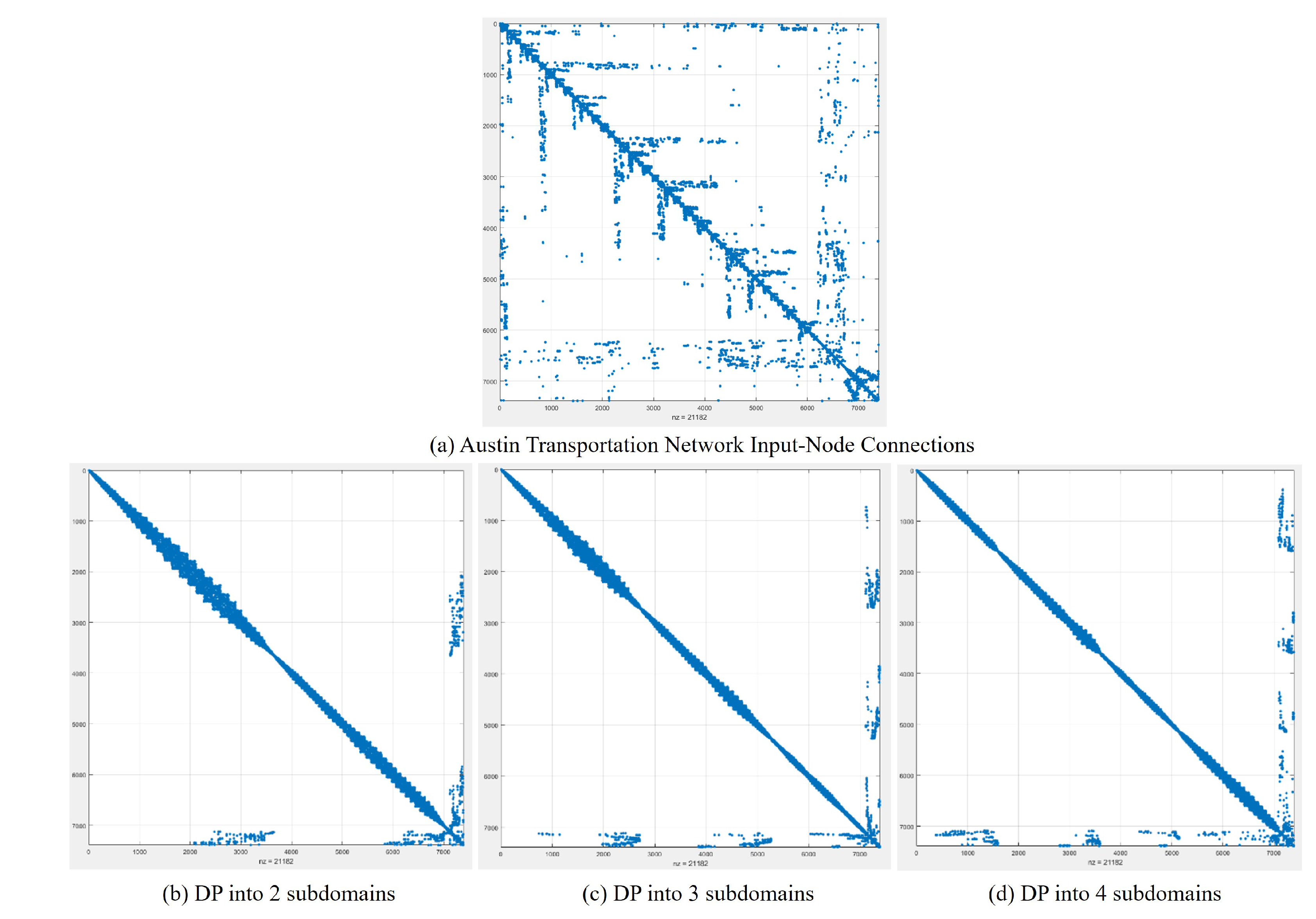 Designs 07 00082 g013