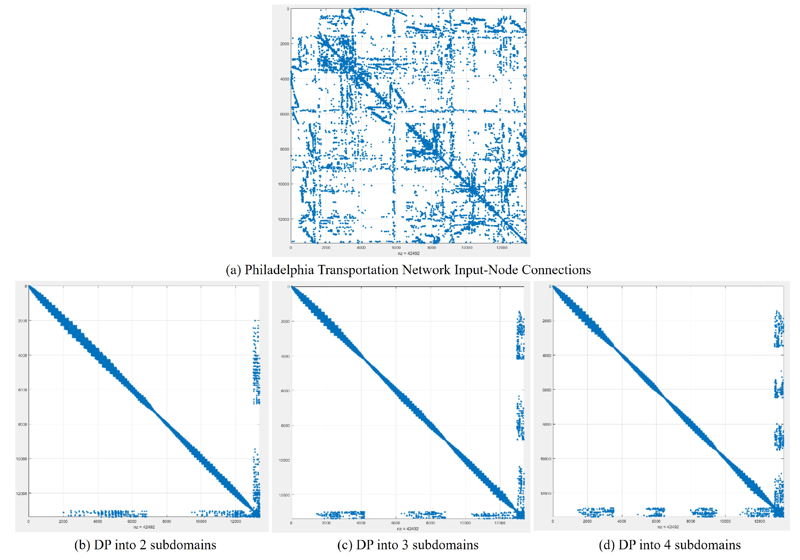 Designs 07 00082 g014