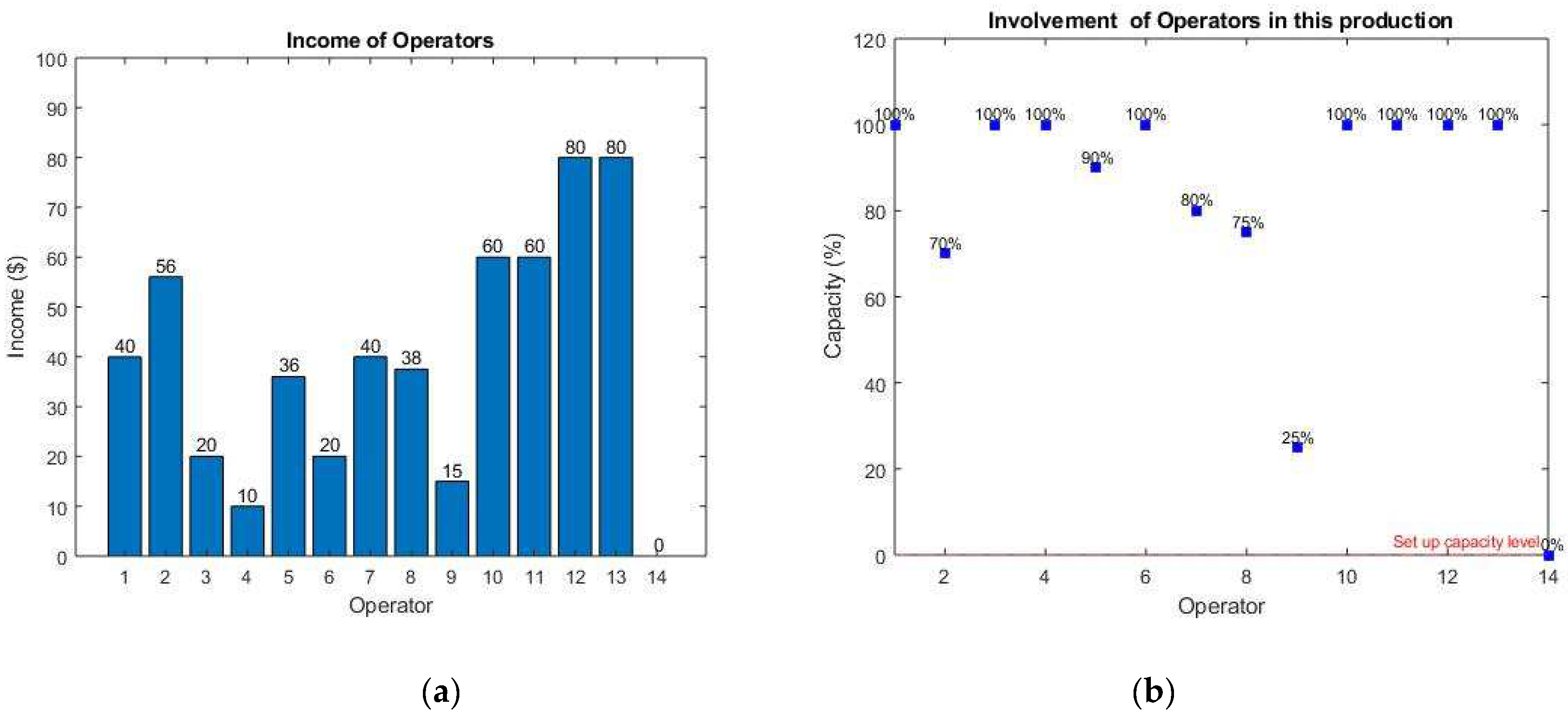Designs 07 00084 g004