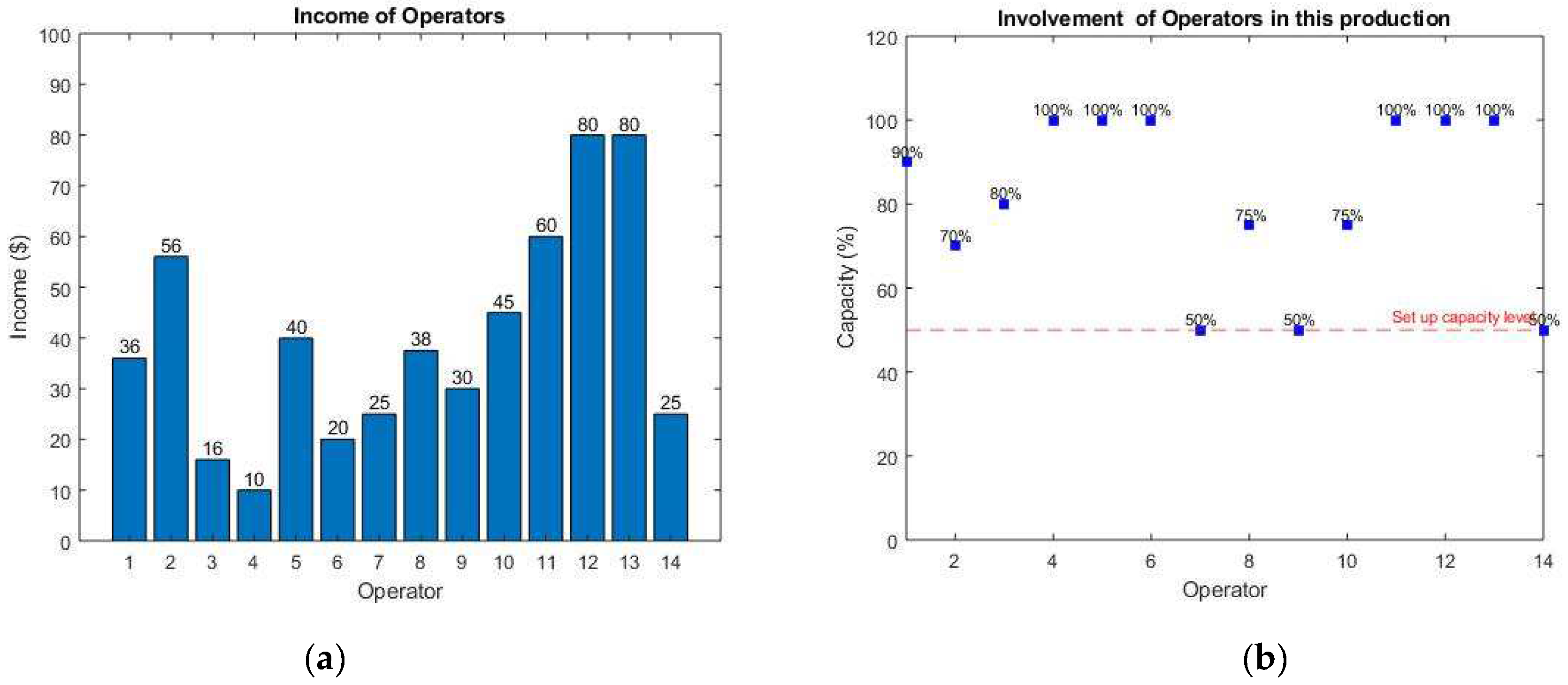 Designs 07 00084 g005