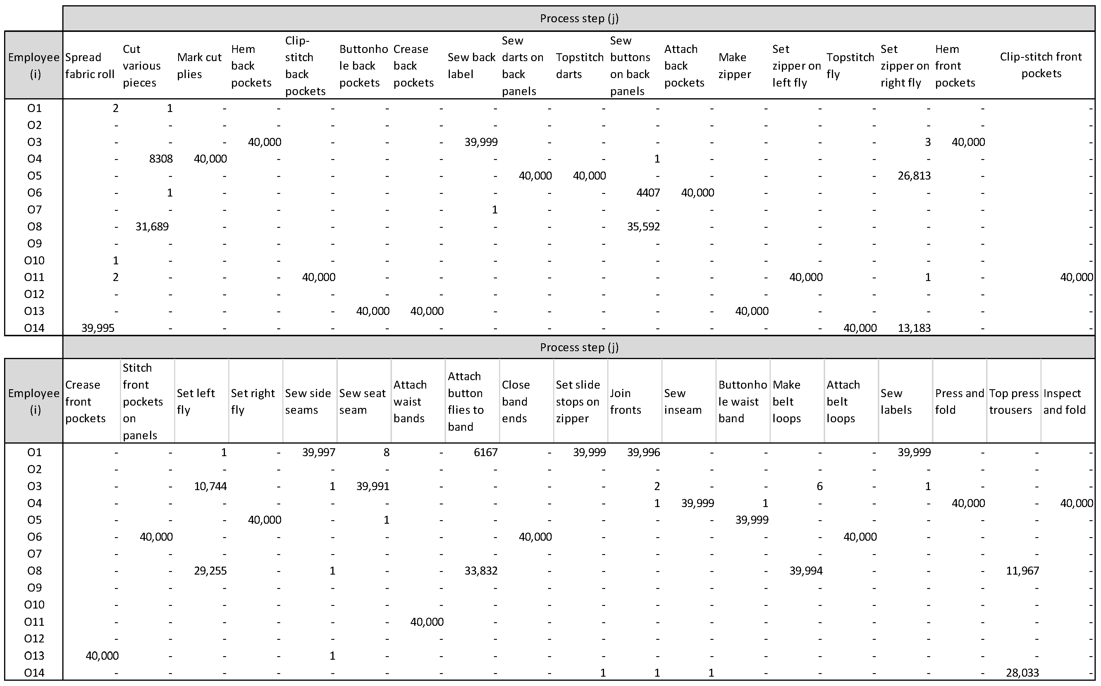 Designs 07 00084 g006