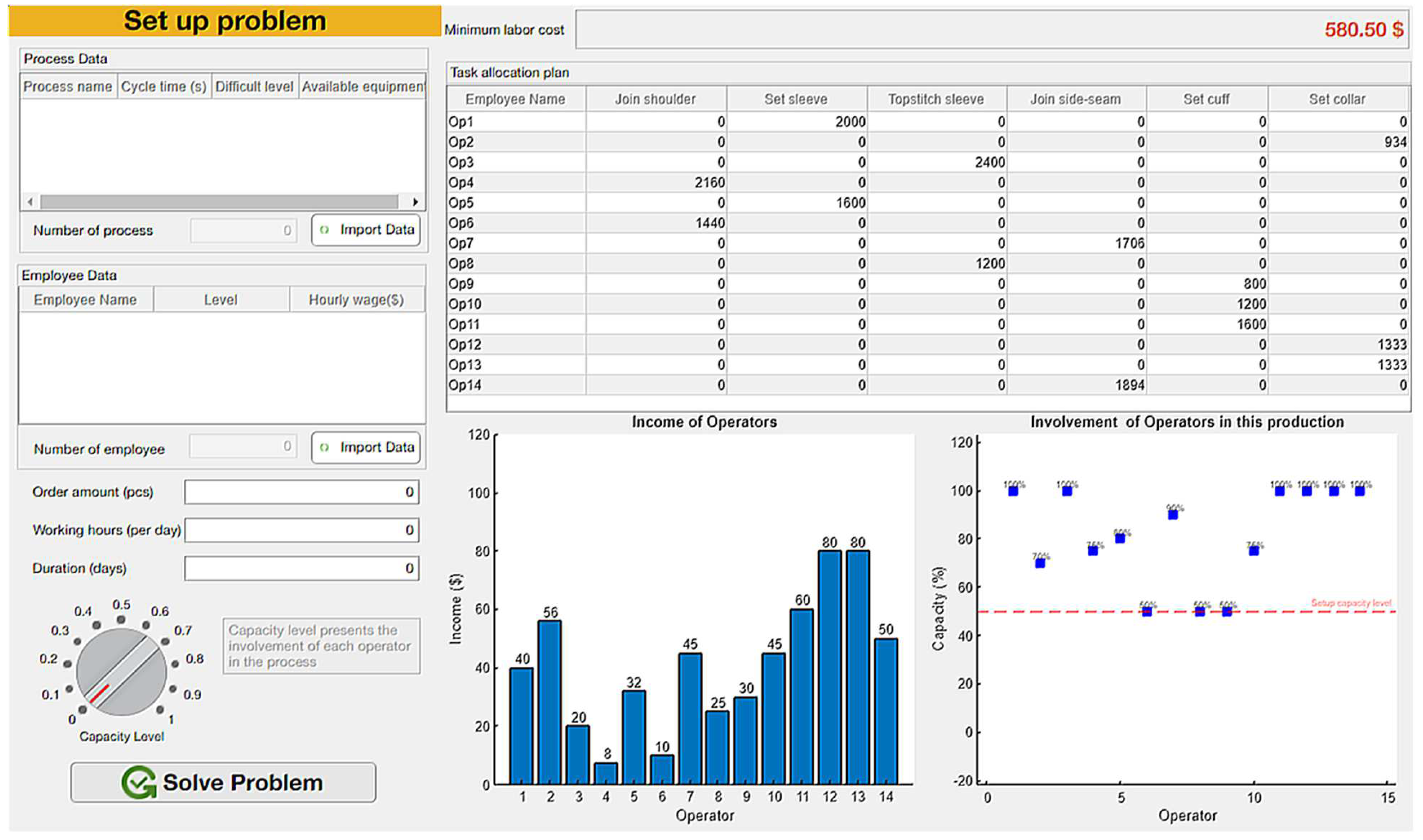 Designs 07 00084 g008