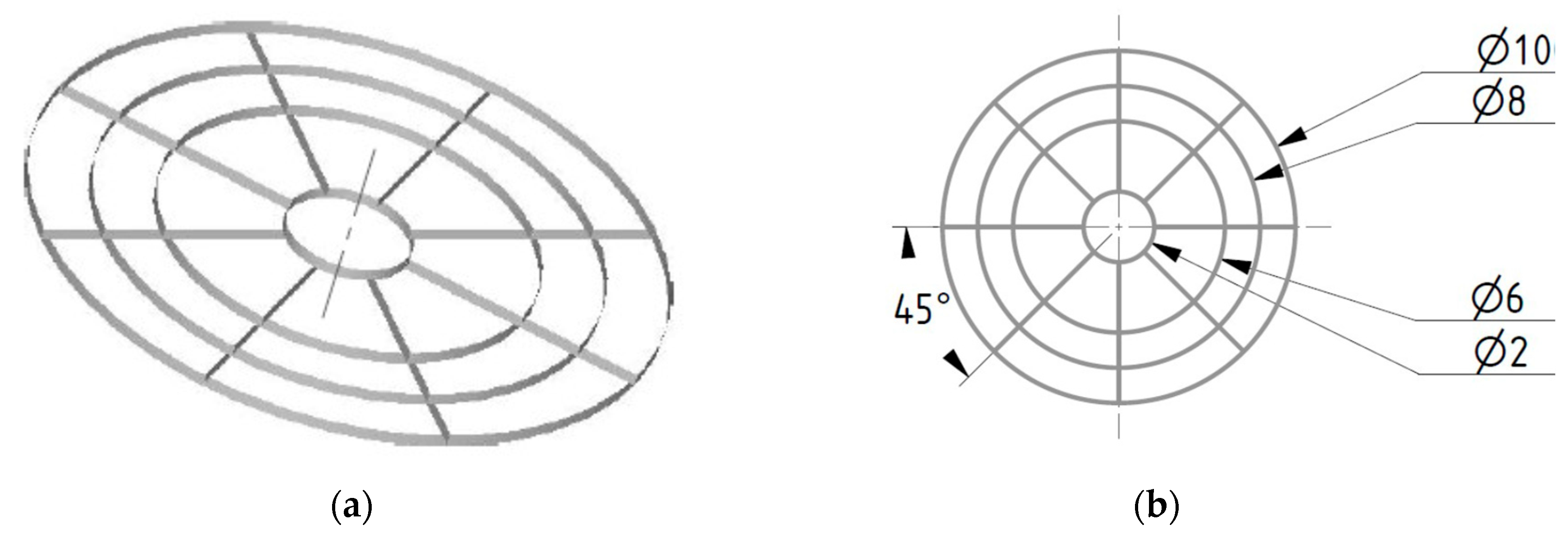 Designs 07 00087 g001 Designs 07 00087 g001