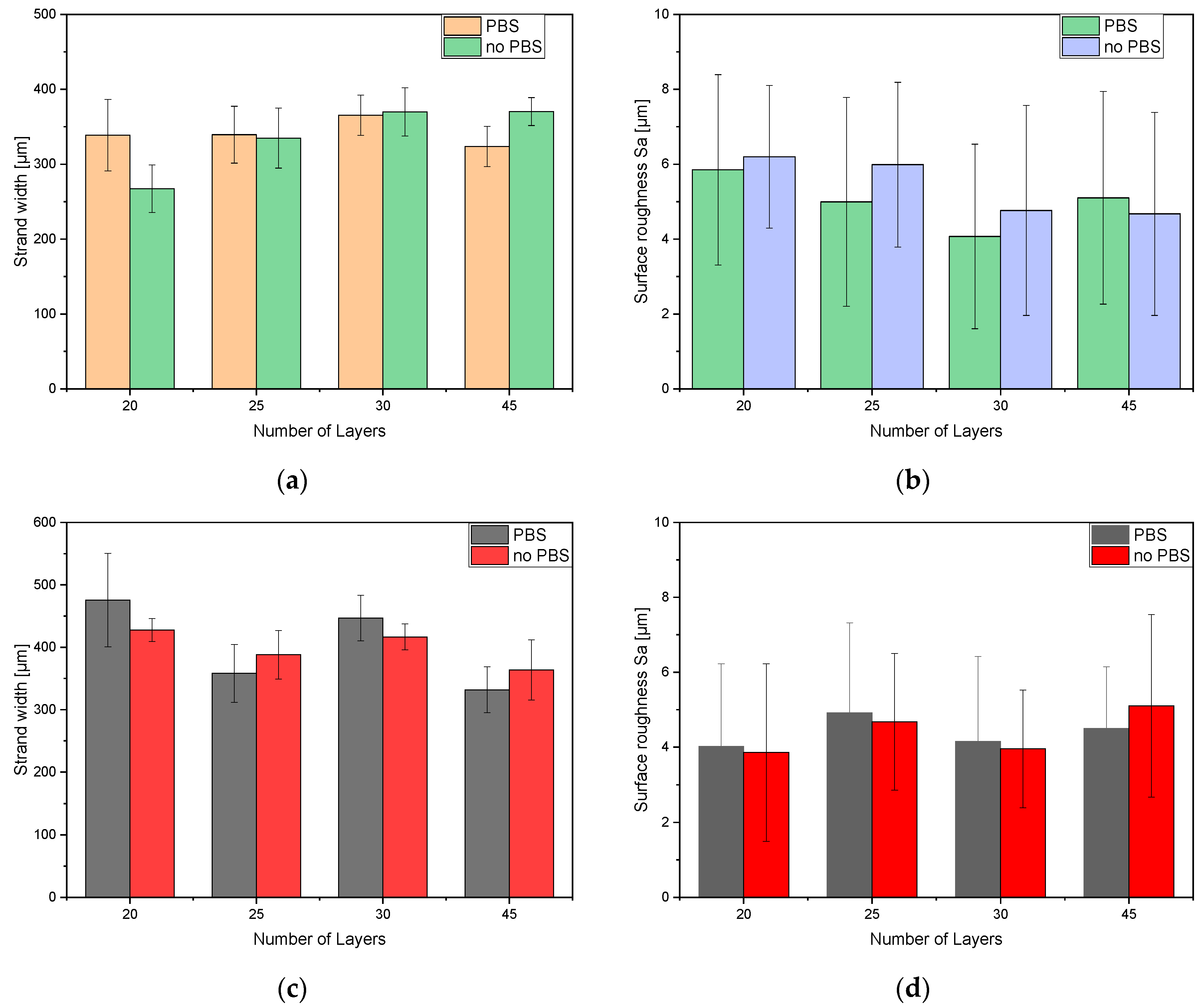 Designs 07 00087 g003 Designs 07 00087 g003