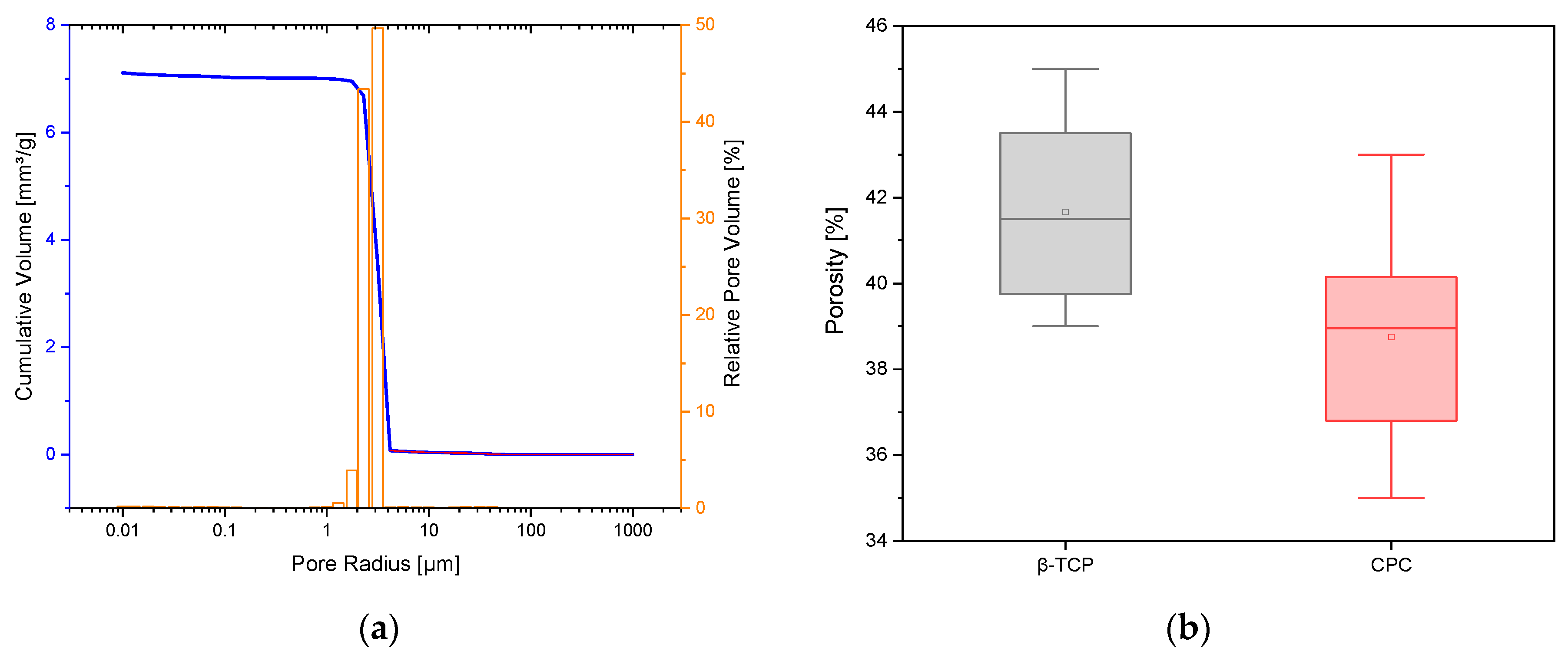 Designs 07 00087 g005 Designs 07 00087 g005