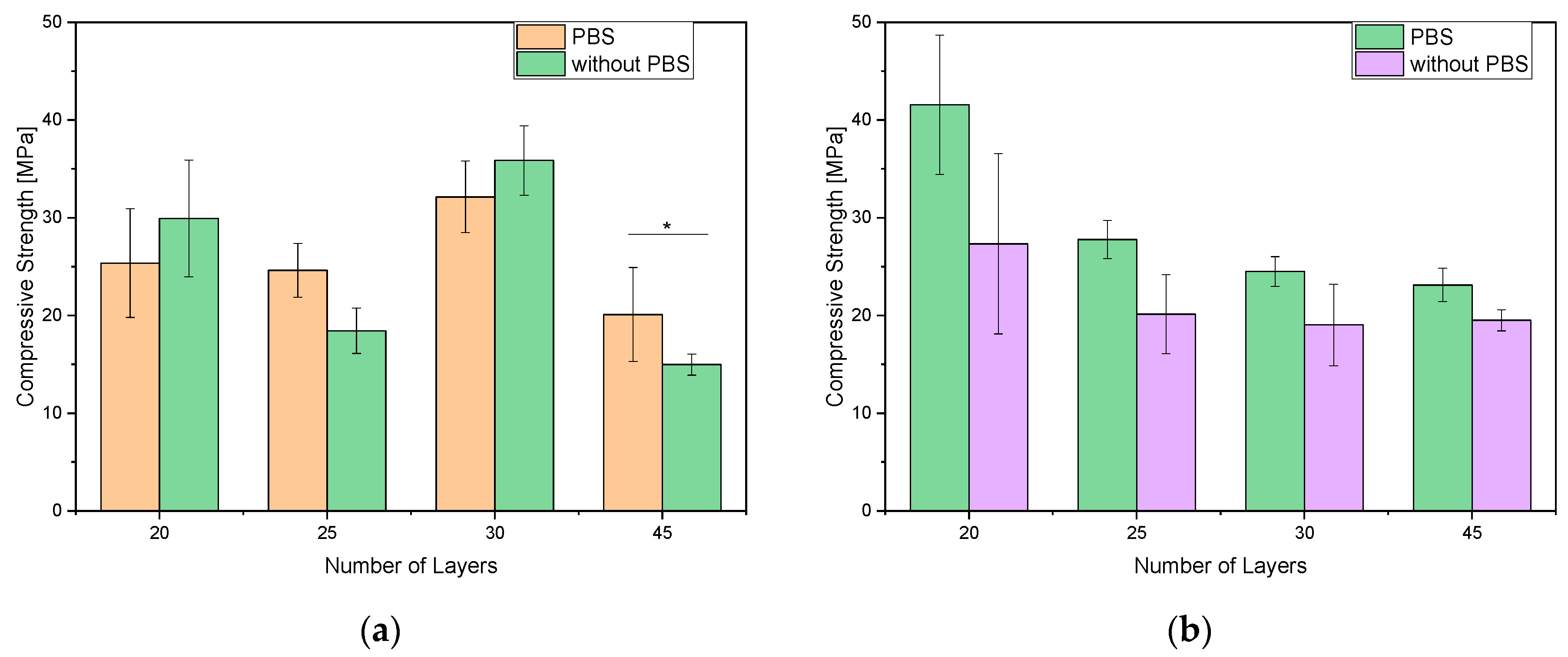 Designs 07 00087 g006a Designs 07 00087 g006a