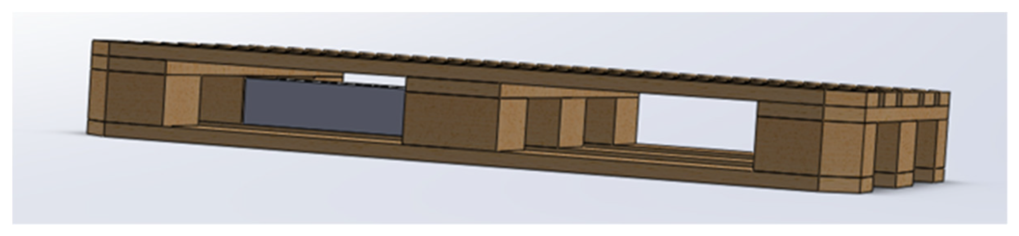 Designs 07 00088 g008