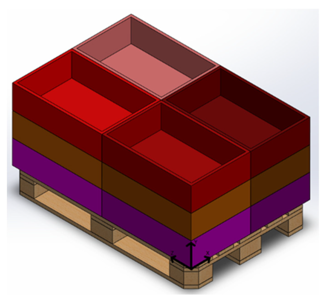 Designs 07 00088 g010