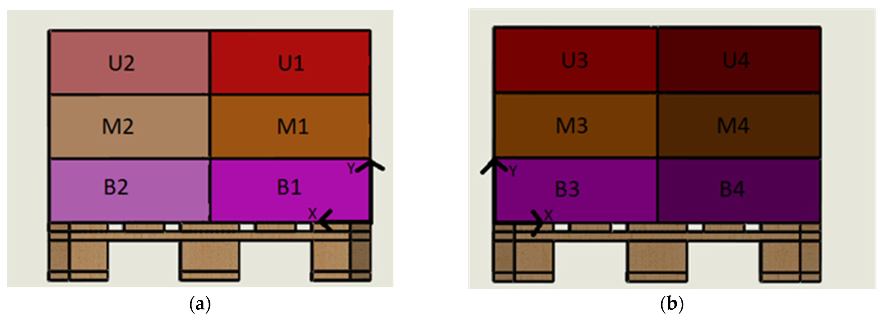 Designs 07 00088 g012