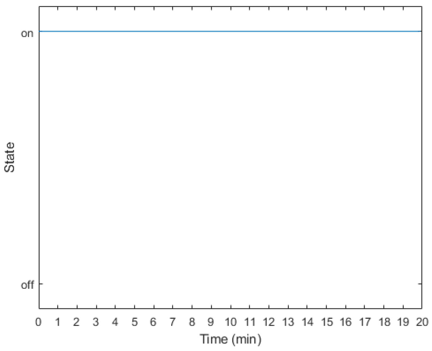 Designs 07 00088 g021